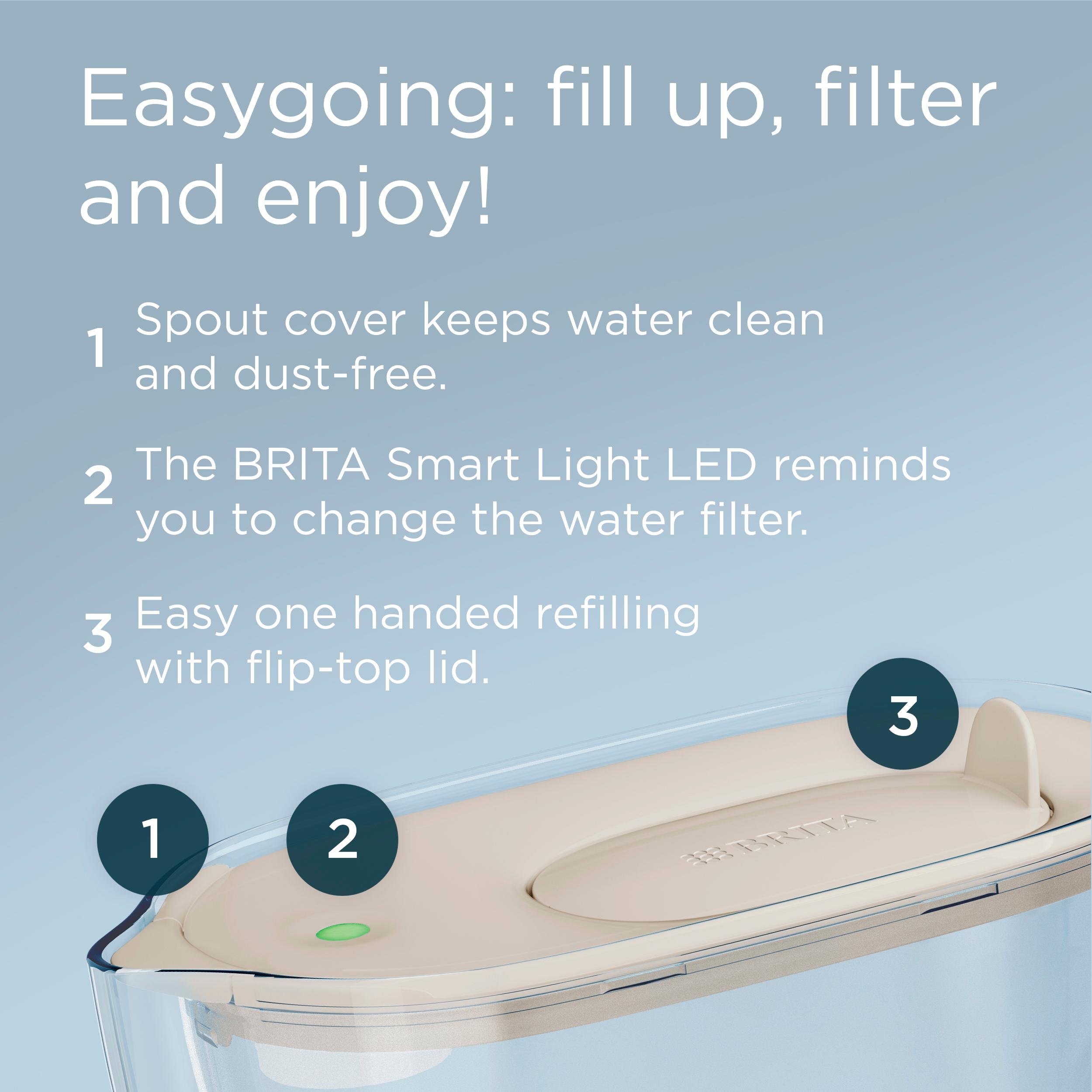 Brita Maxtra Pro Style Essential Sand Water Filter Jug thumbnail 3