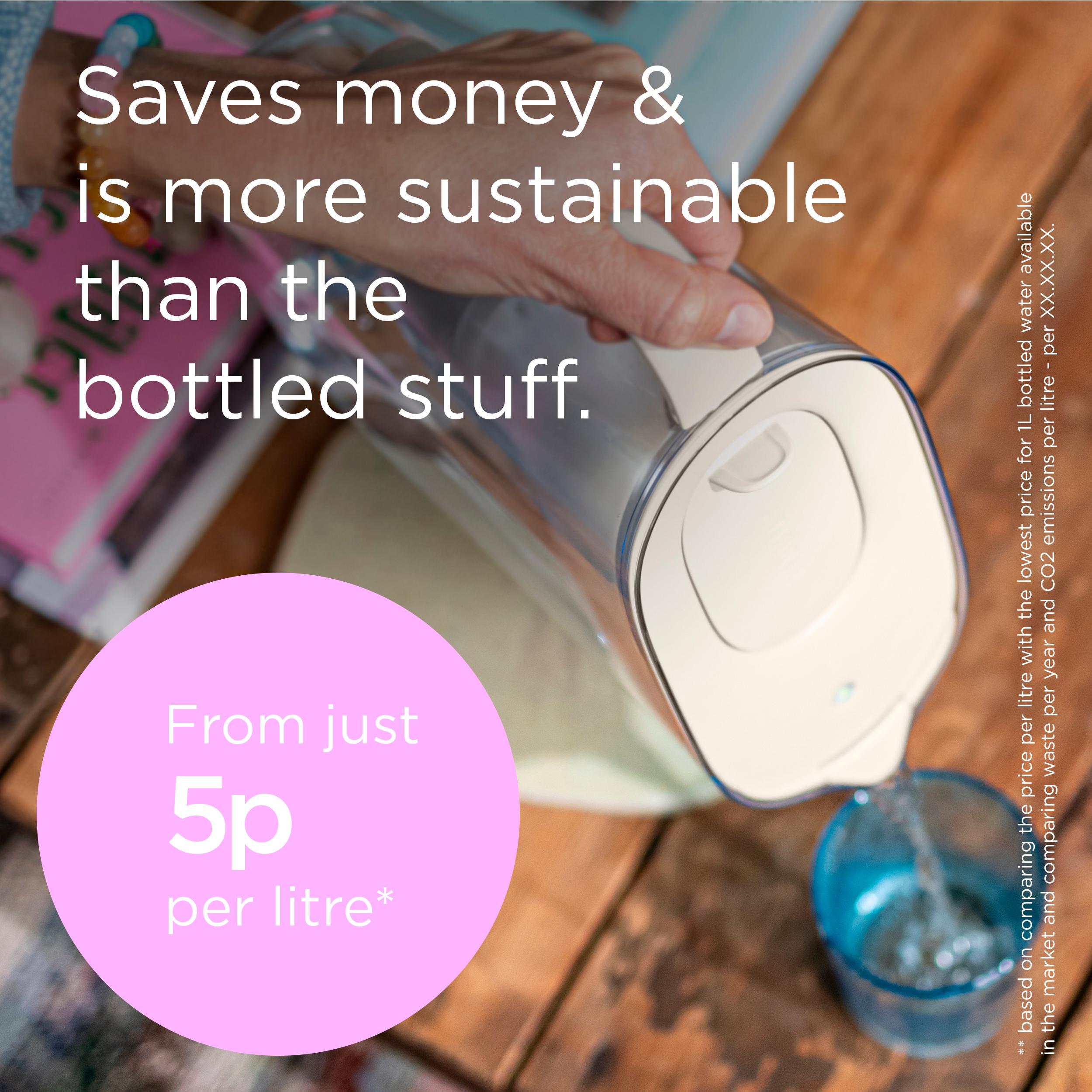 Brita Maxtra Pro Style Essential Sand Water Filter Jug thumbnail 6