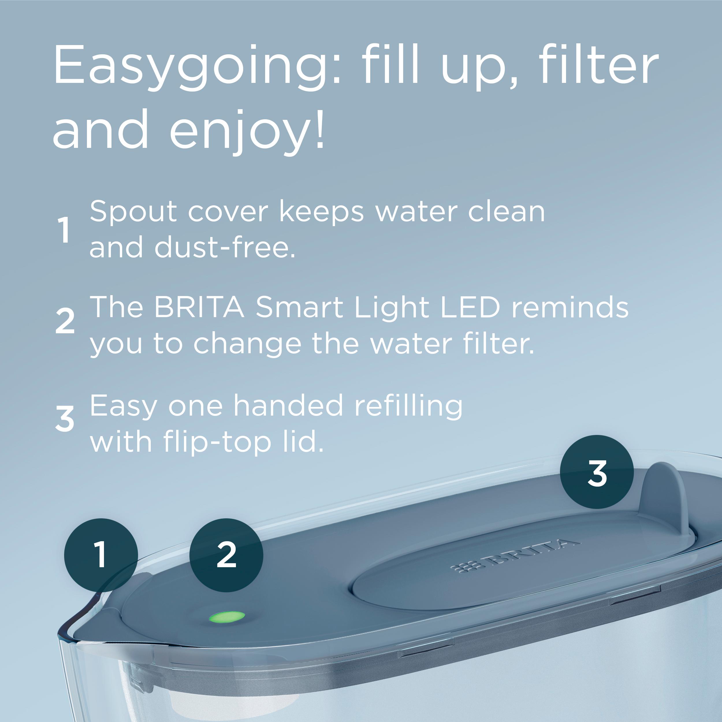 Brita Maxtra Pro Style Essential Navy Water Filter Jug thumbnail 3