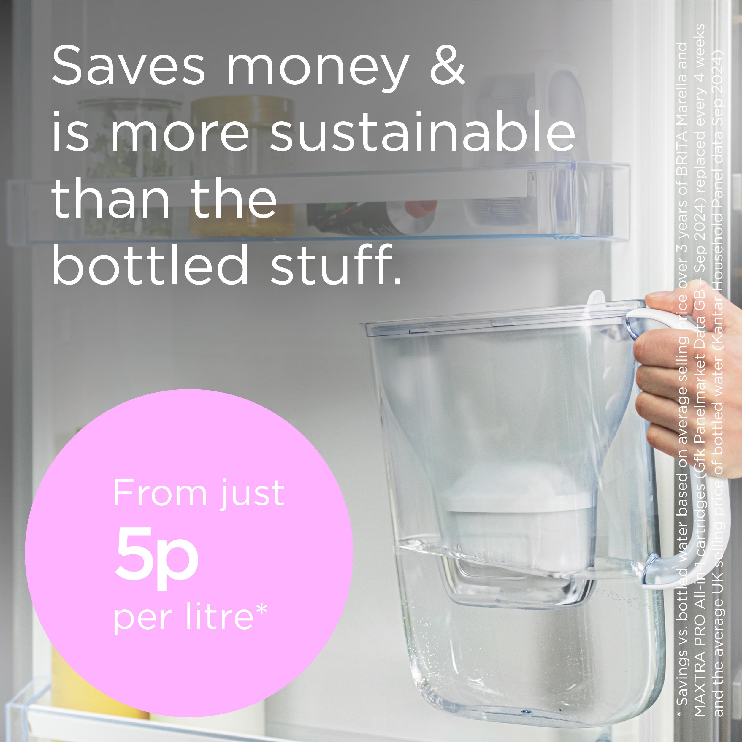 Brita Maxtra Pro Style Essential Navy Water Filter Jug thumbnail 6