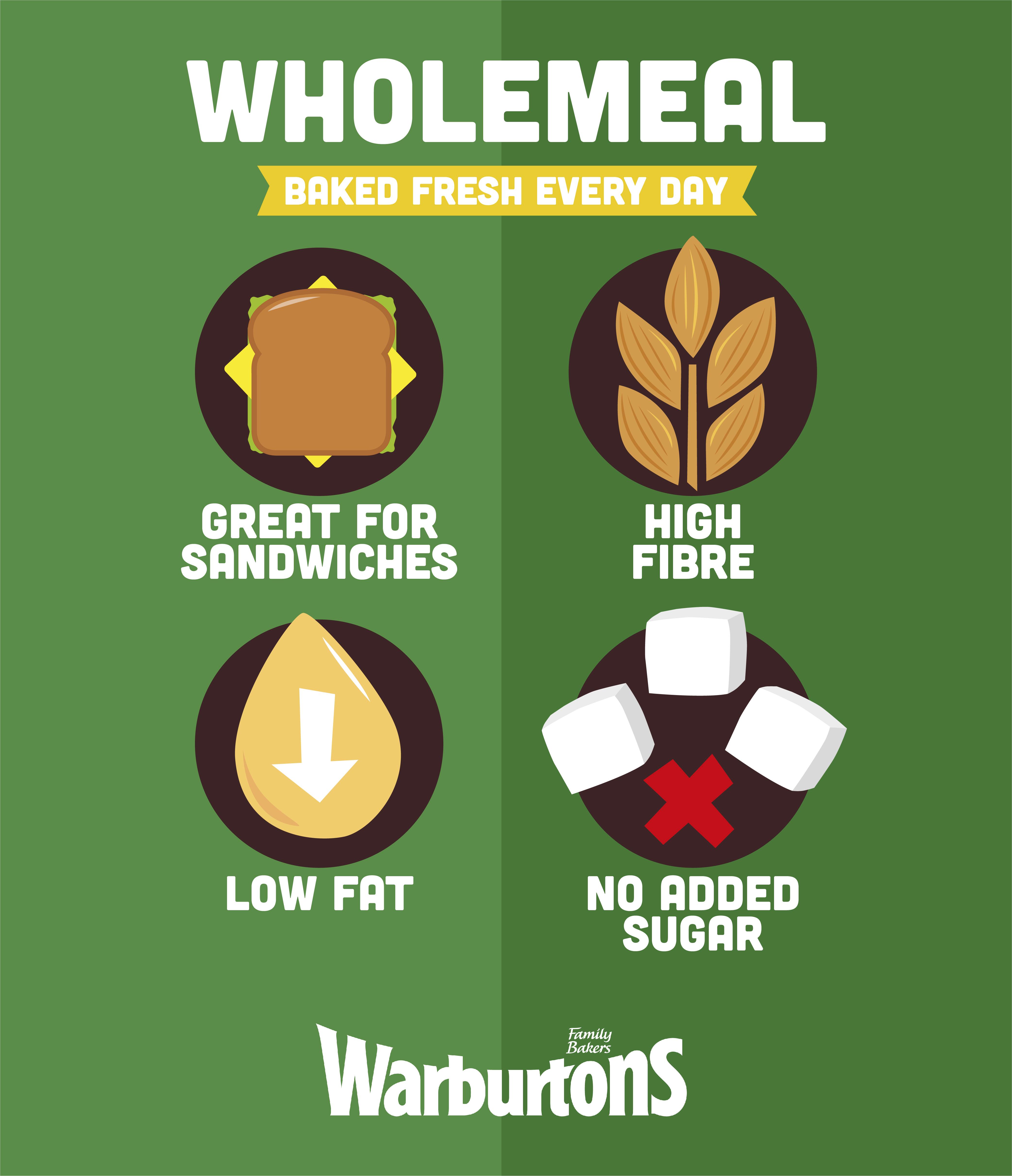 Warburtons Medium Sliced Wholemeal Bread 400g thumbnail 3