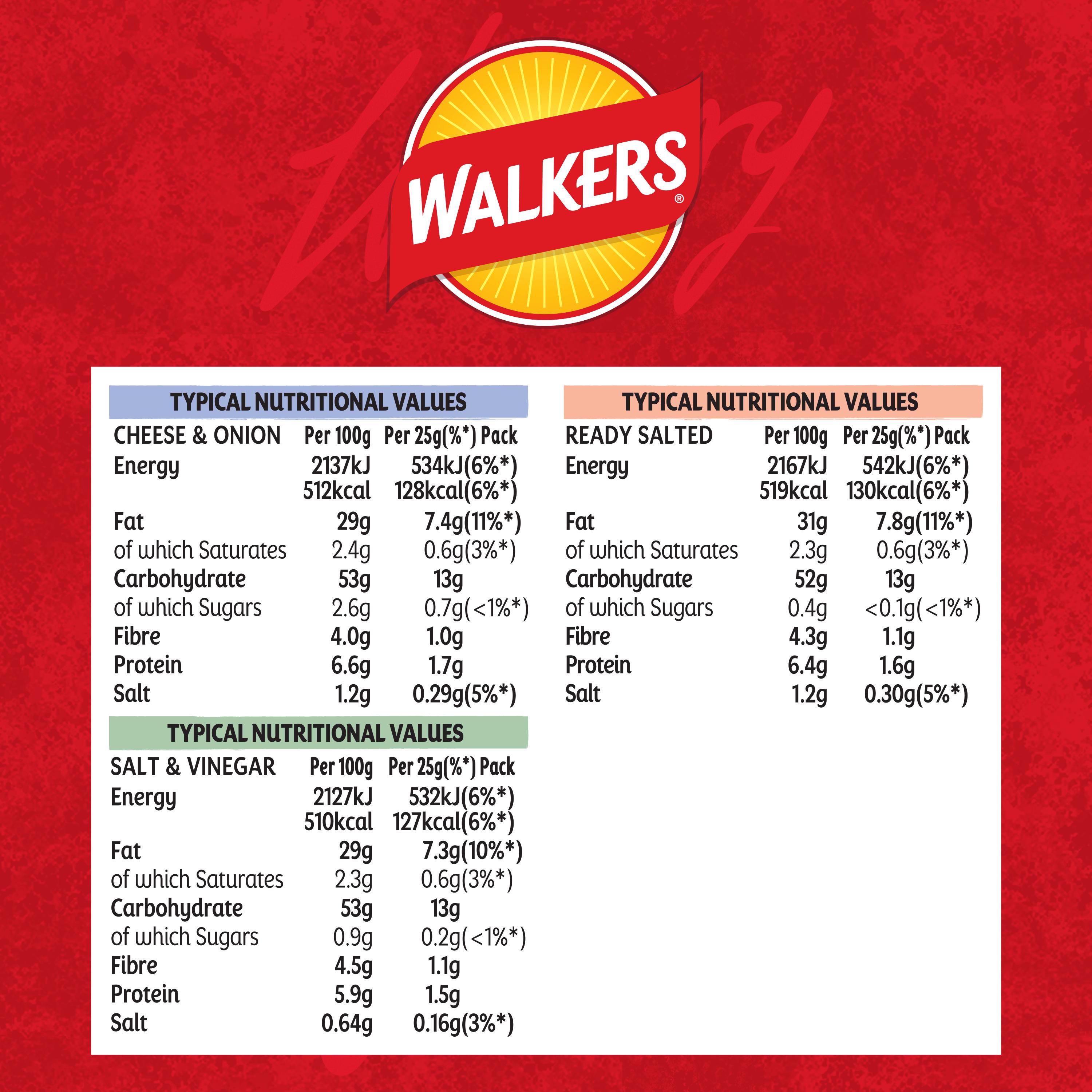 Walkers Classic Variety Multipack Crisps 6x25g thumbnail 5