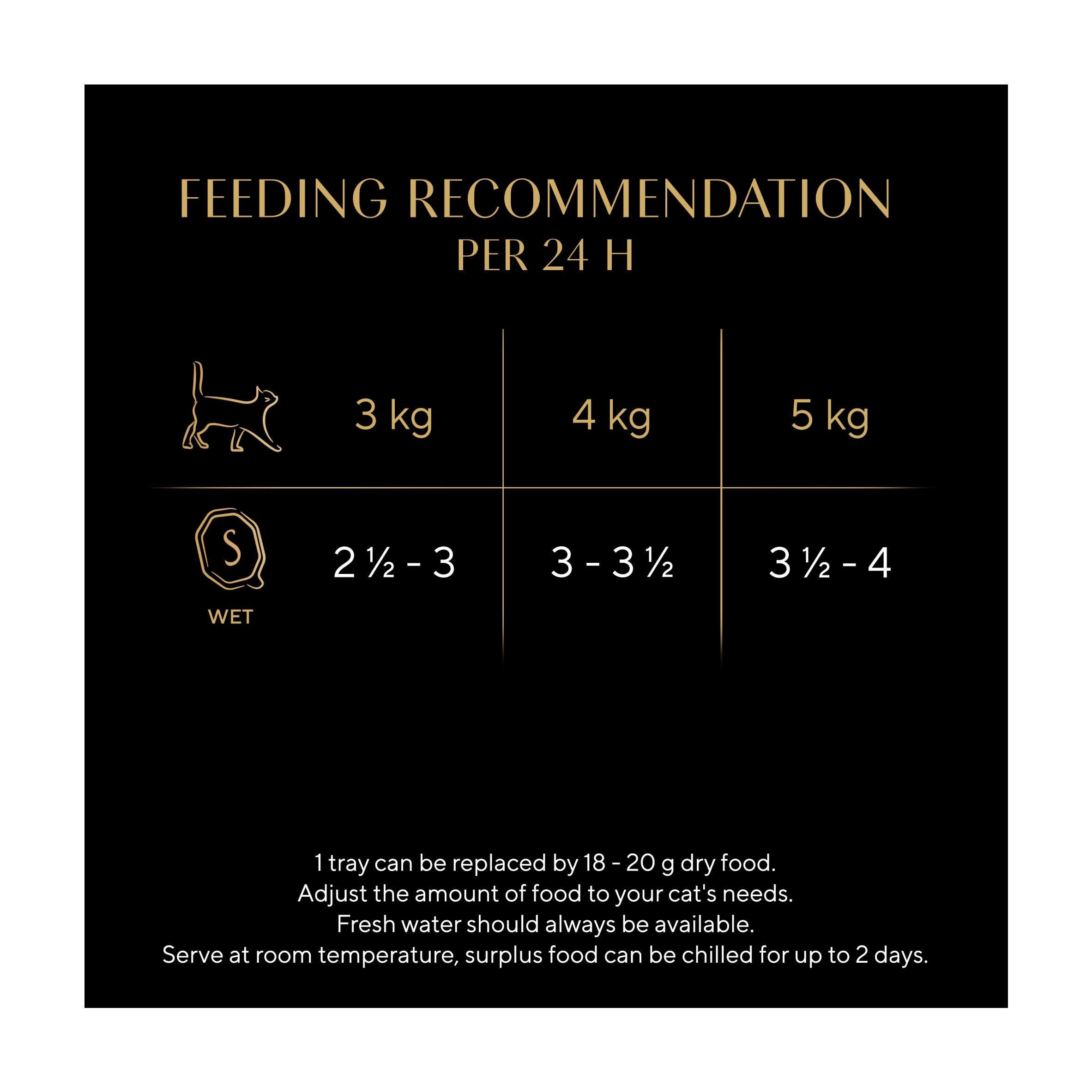 Sheba Classics Chicken in Terrine Wet Cat Food Tray 85g thumbnail 4