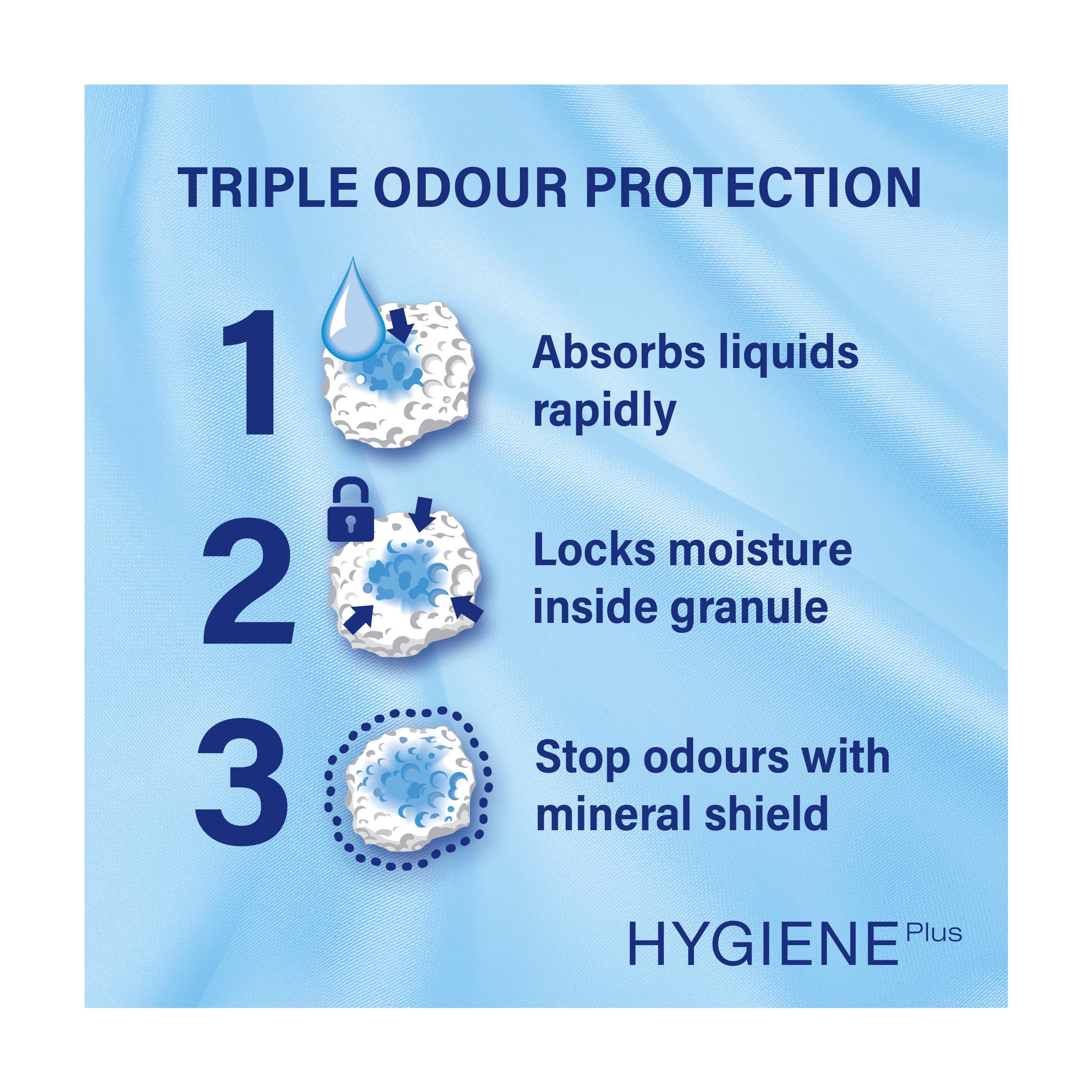Catsan Hygiene Non-Clumping Odour Control Cat Litter 10L thumbnail 2