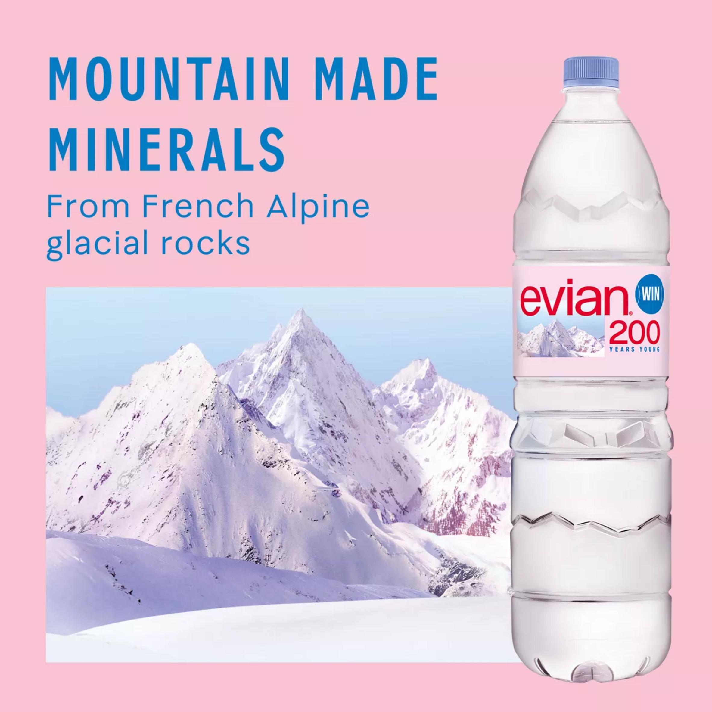 Evian Natural Bottled Mineral Still Water 6x1.5L thumbnail 4