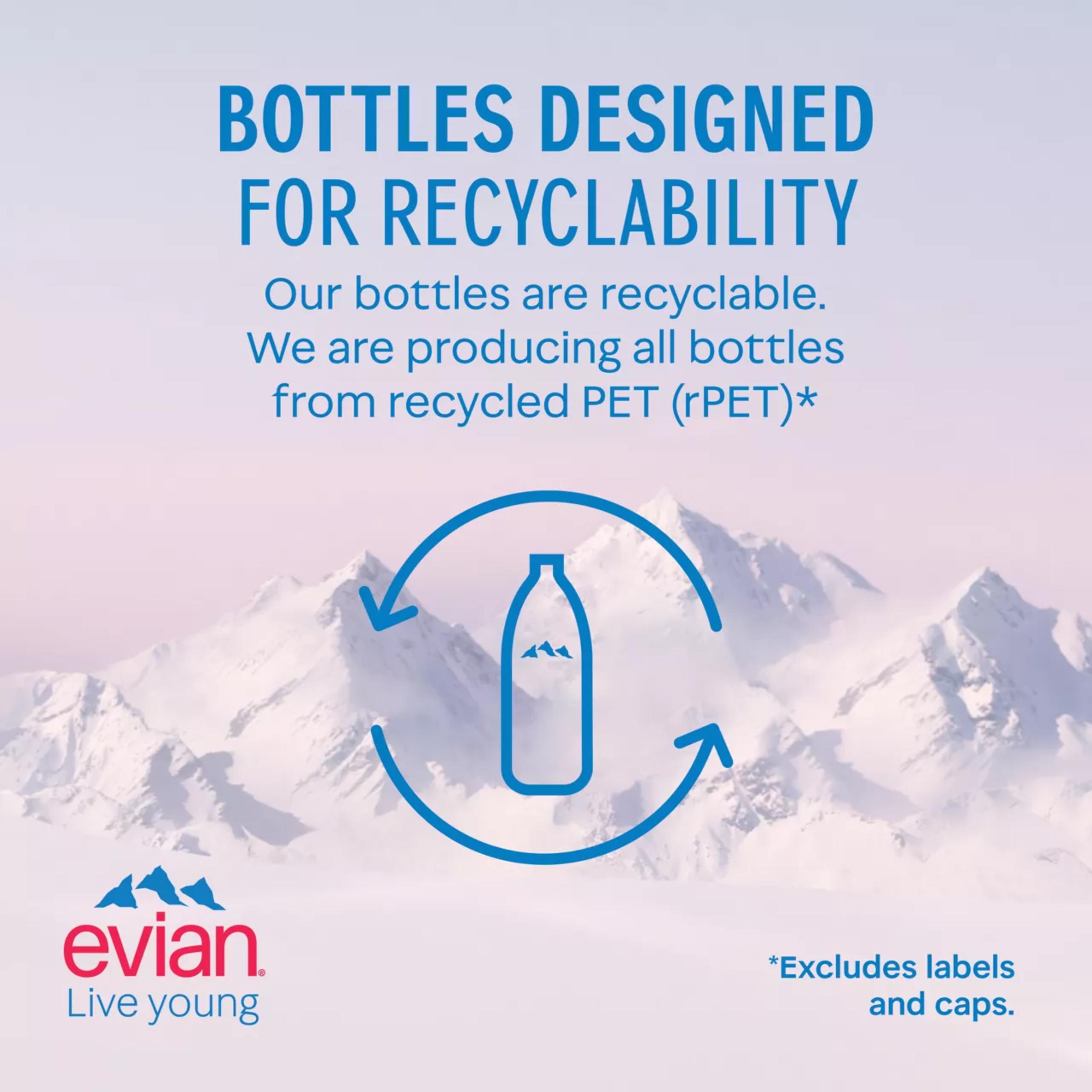 Evian Natural Bottled Mineral Still Water 6x1.5L thumbnail 5