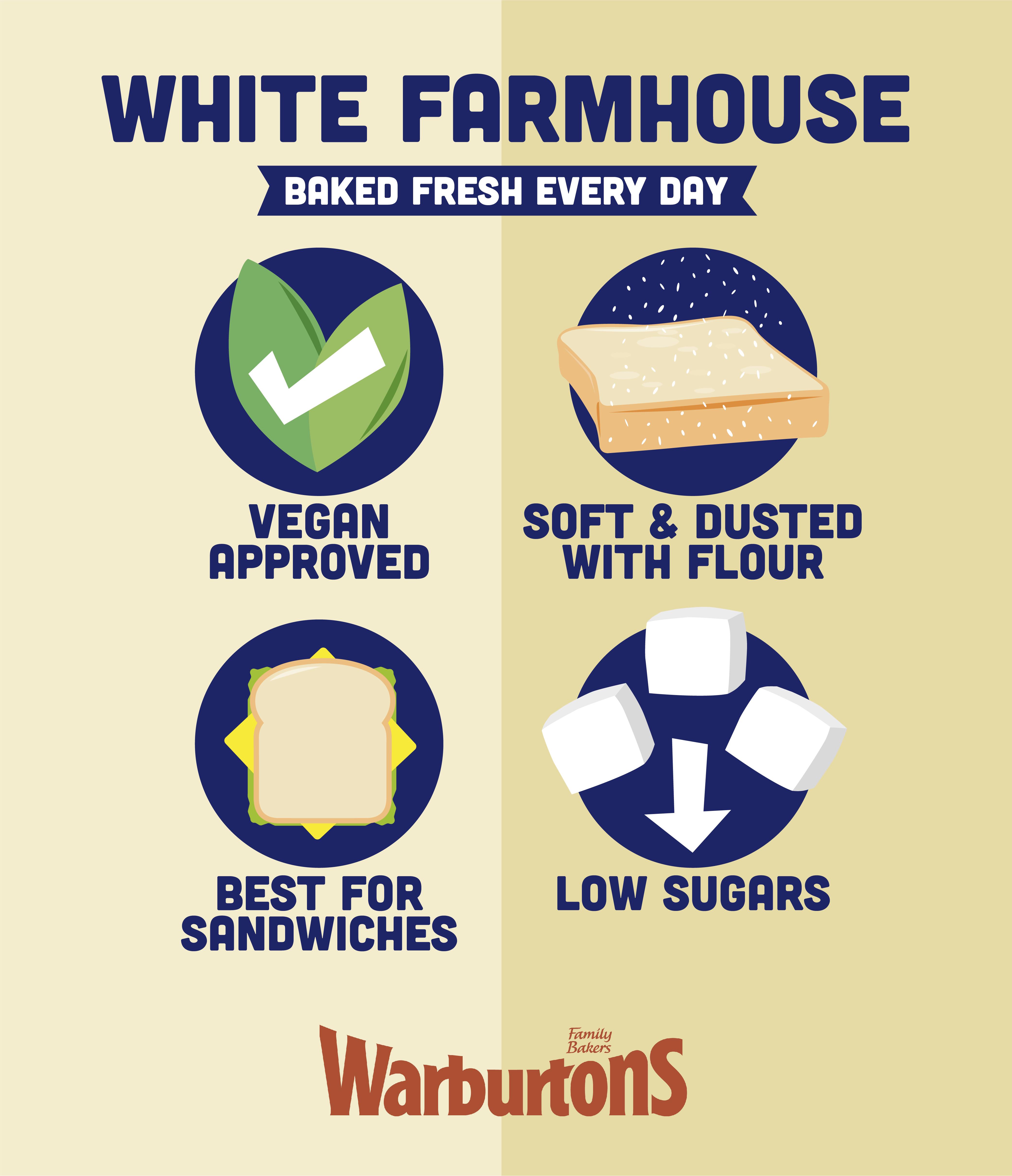 Warburtons Soft Farmhouse Medium Sliced Bread 400g thumbnail 3