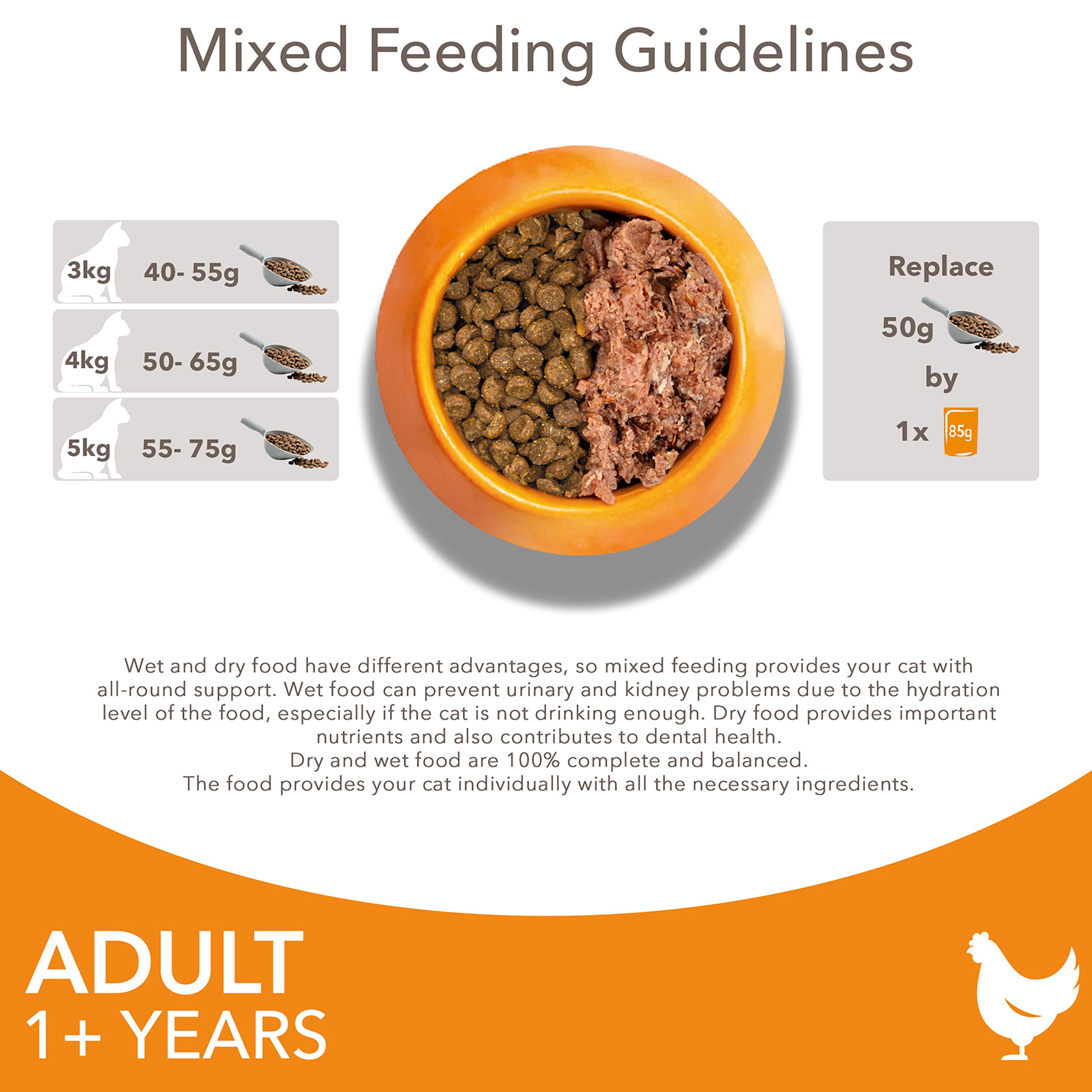 IAMS with Fresh Chicken Cat Food 1+ Years 2kg thumbnail 6