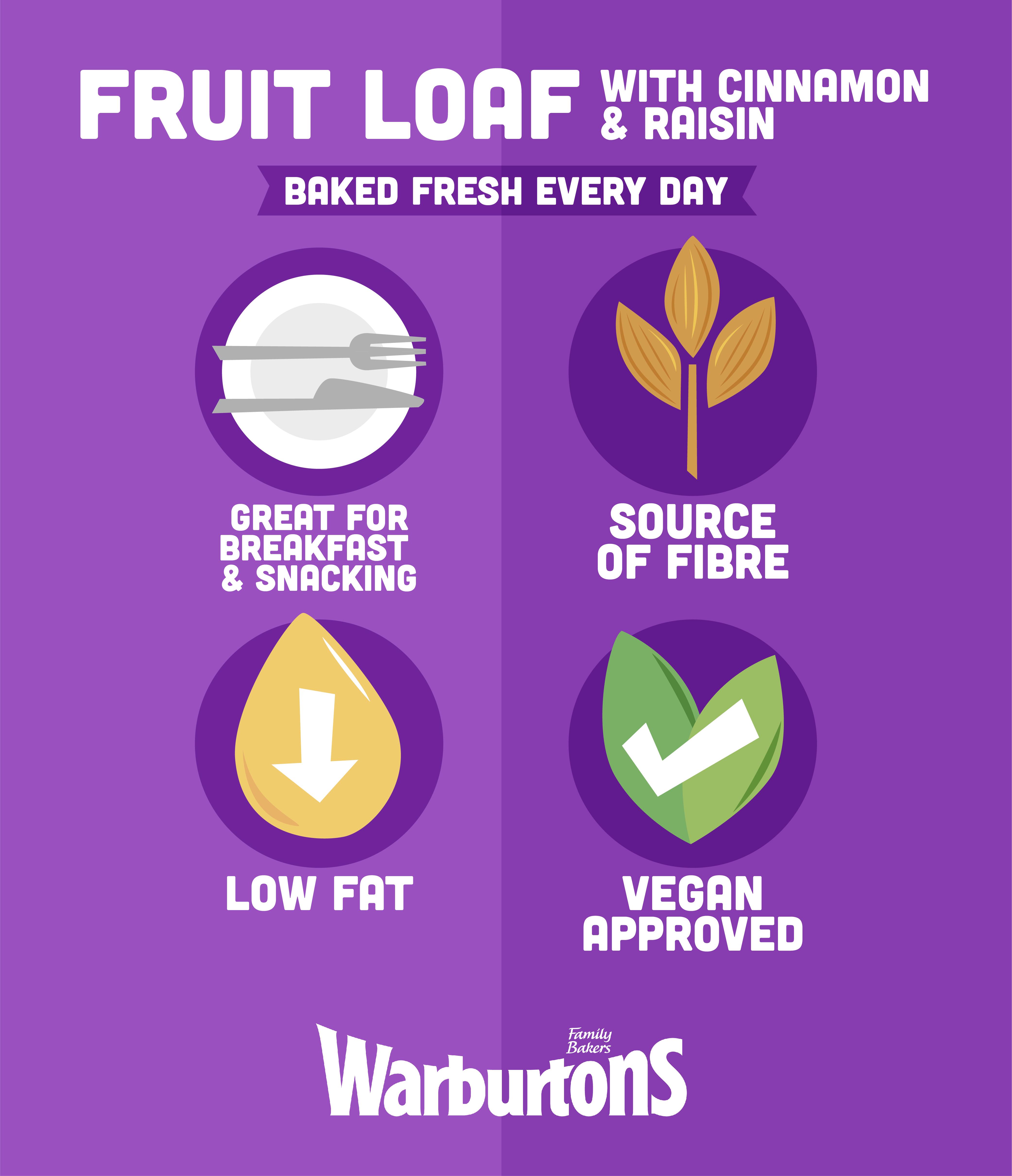 Warburtons Cinnamon & Raisin Fruit Loaf 400g thumbnail 4