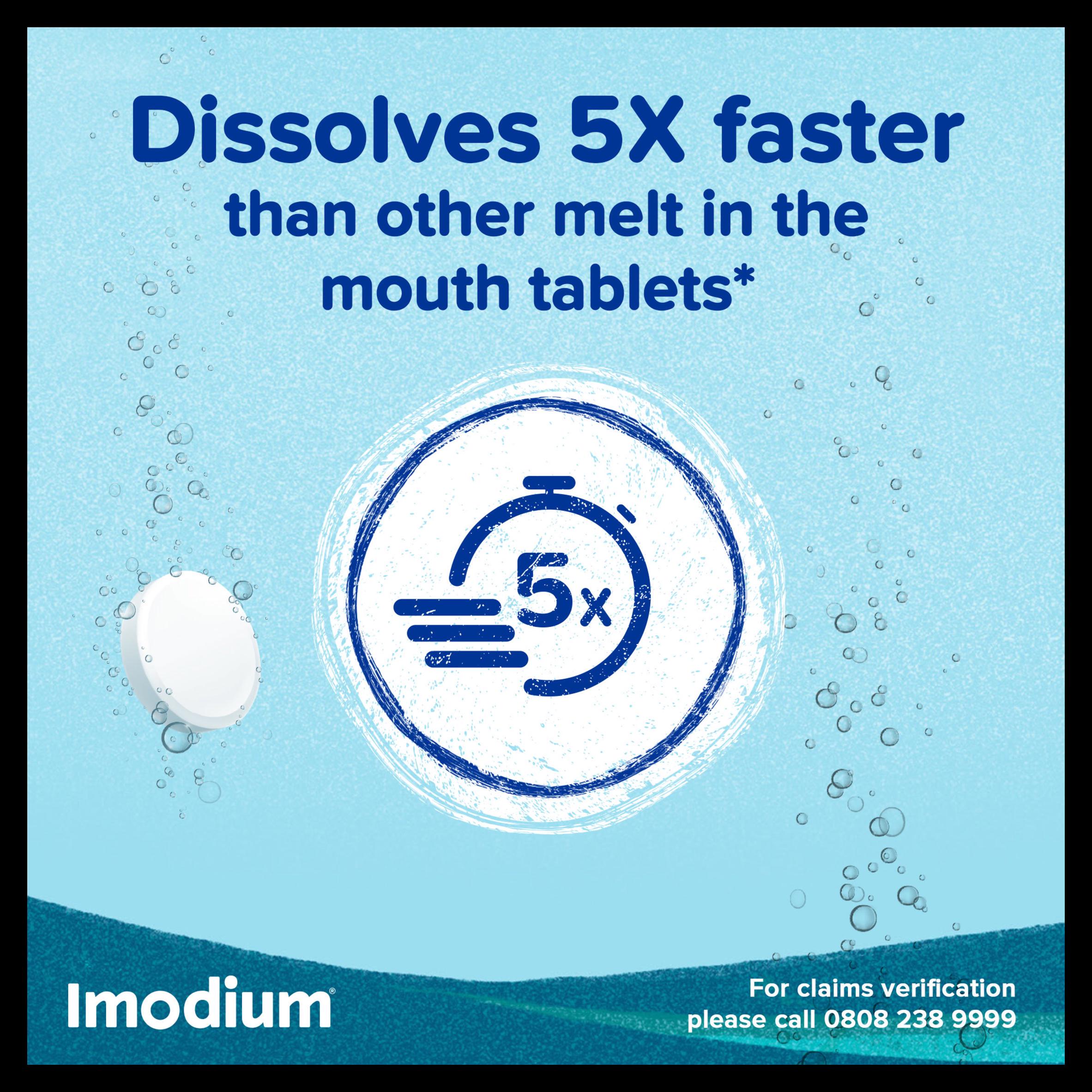 Imodium Instants For On The Go Diarrhoea Relief Tablets x6 thumbnail 2
