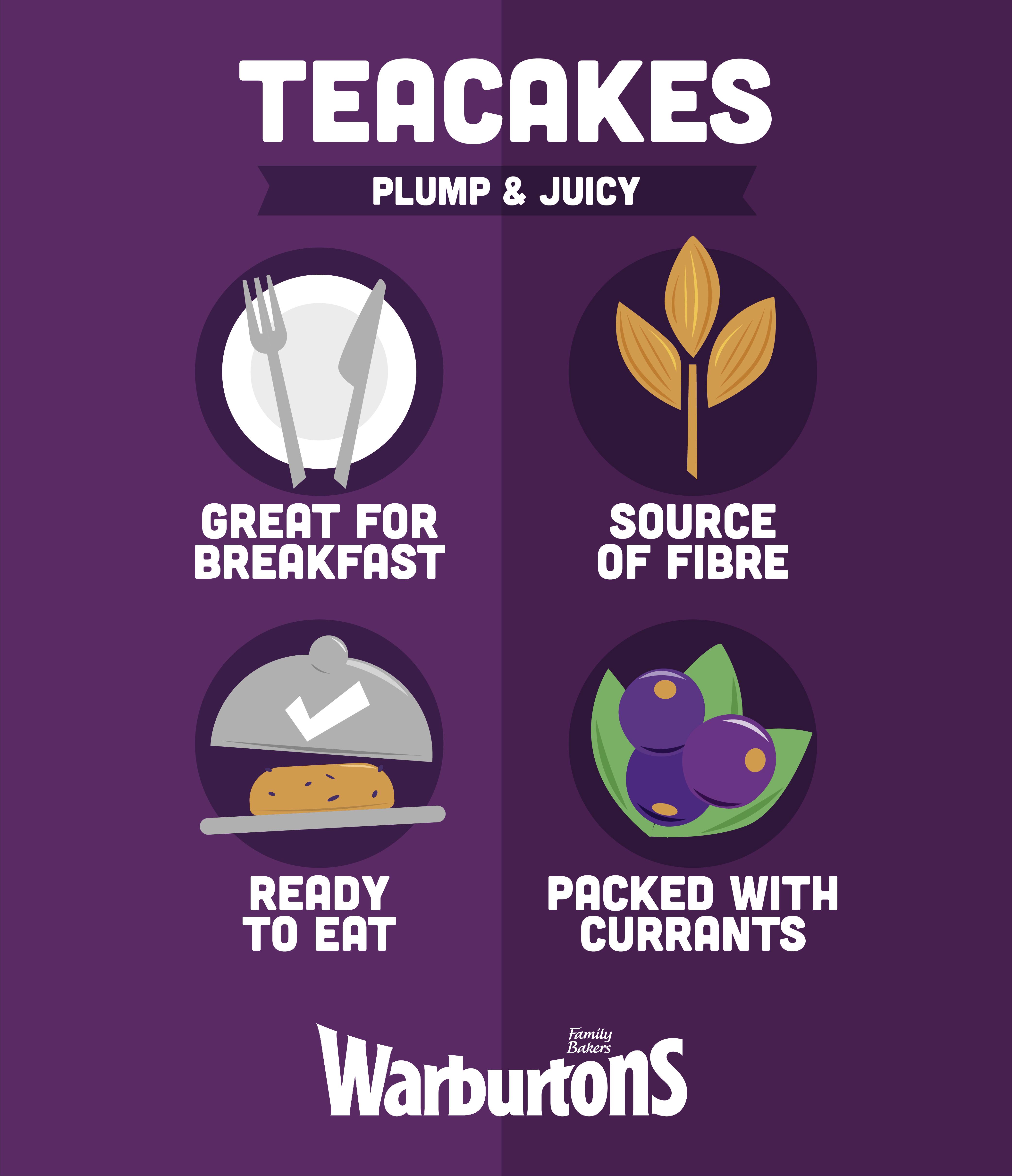 Warburtons Teacakes x4 thumbnail 3