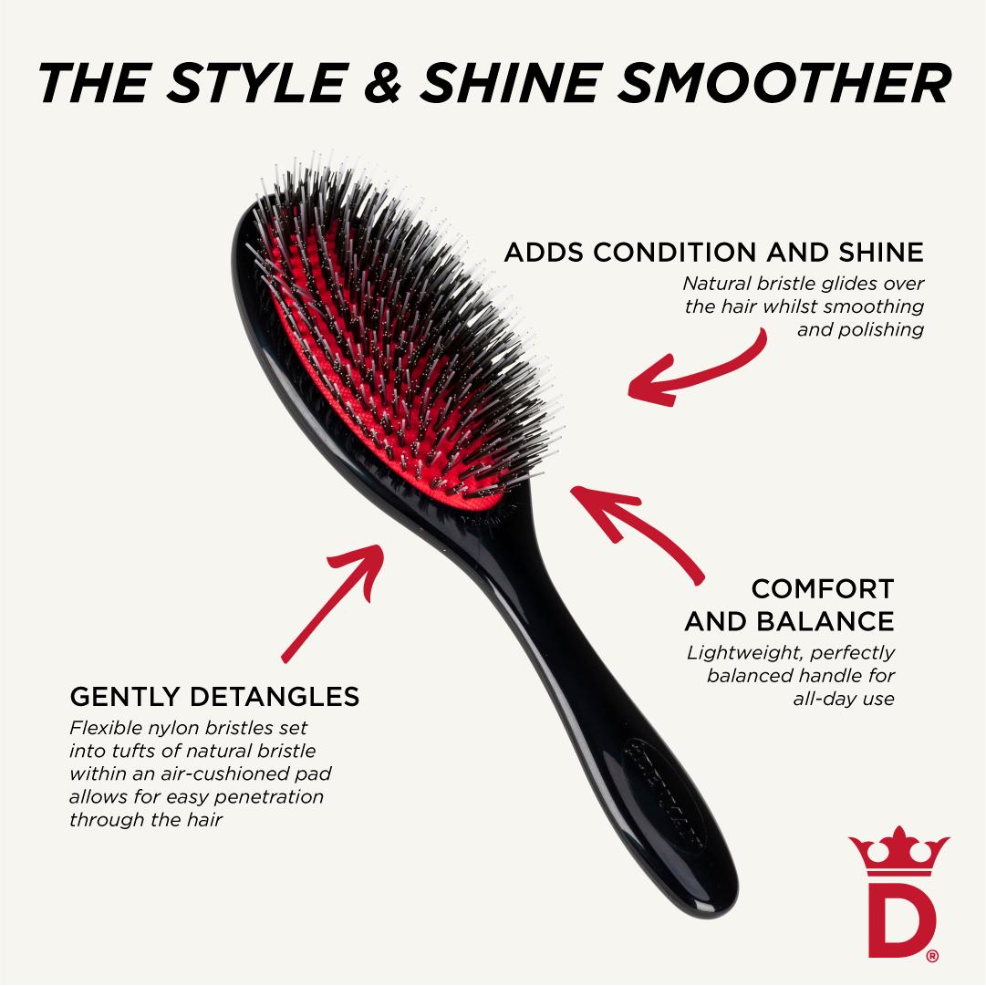 Denman D81S the Mini Style & Shine Smoother thumbnail 3