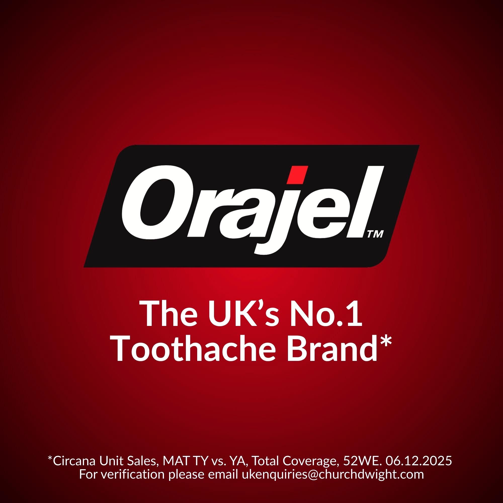 Orajel Dental Gel thumbnail 6