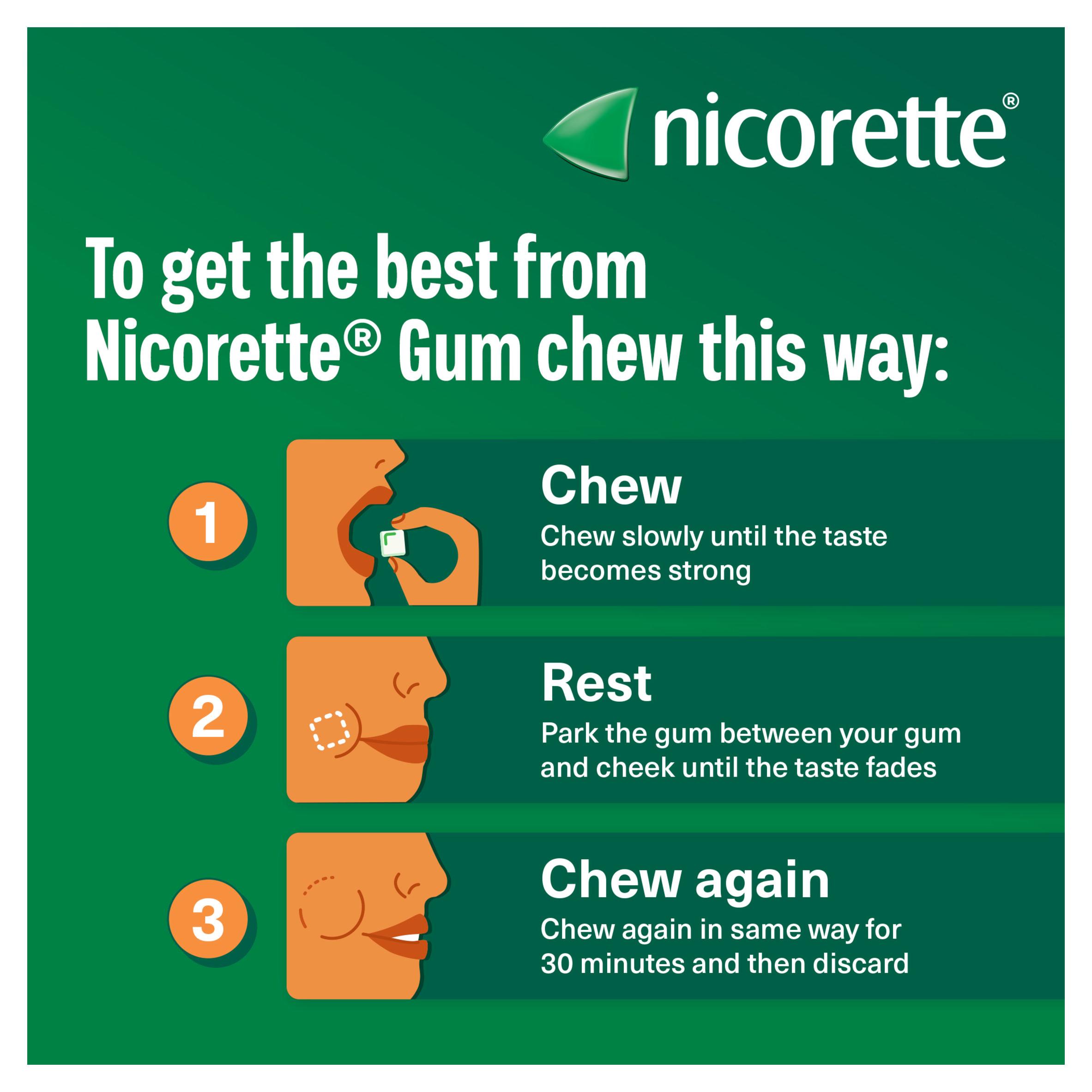 Nicorette Freshmint Chewing Gum - 2mg, x210 Pieces (stop smoking aid) thumbnail 6
