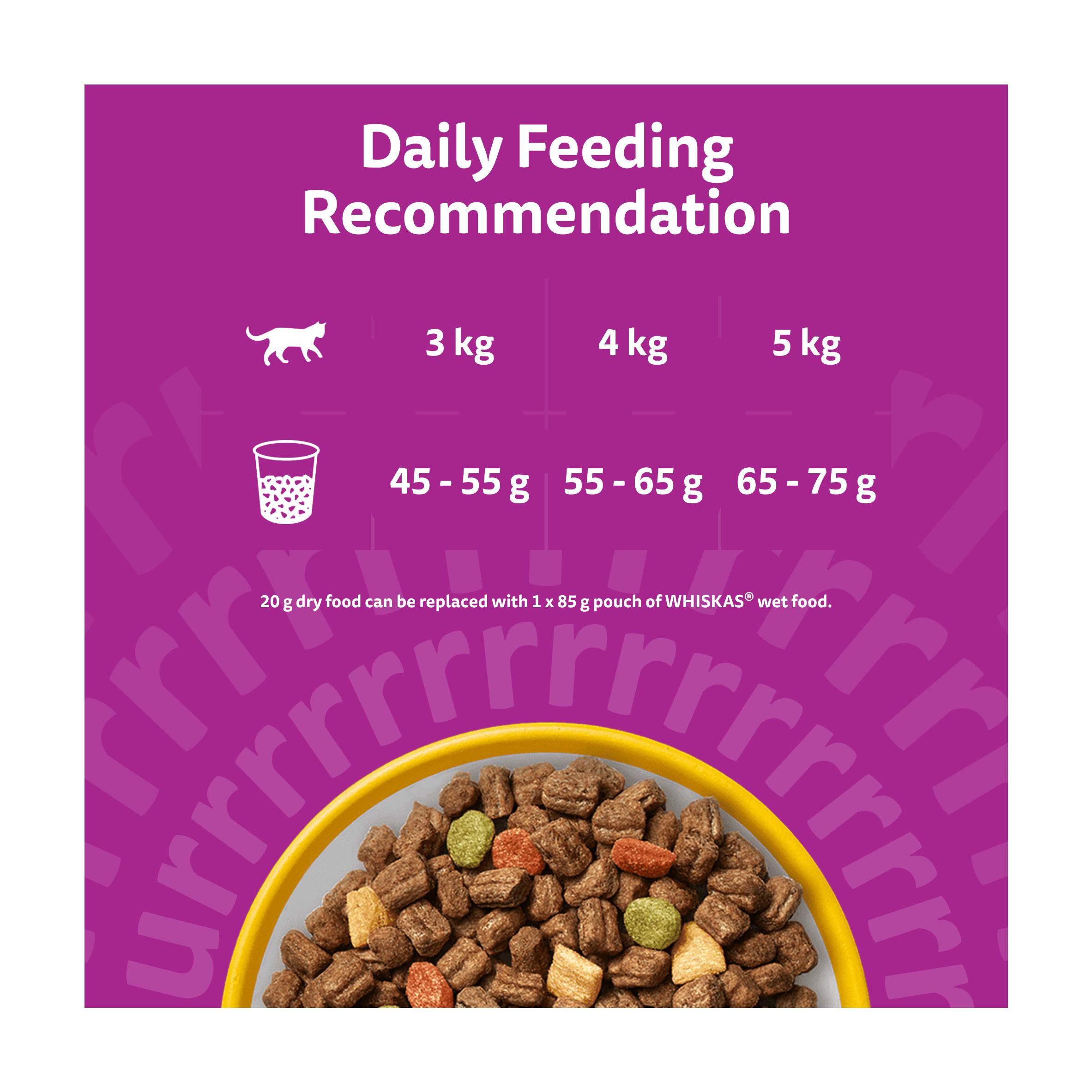 Whiskas 1+ Chicken Complete Adult Dry Cat Food 800g thumbnail 4