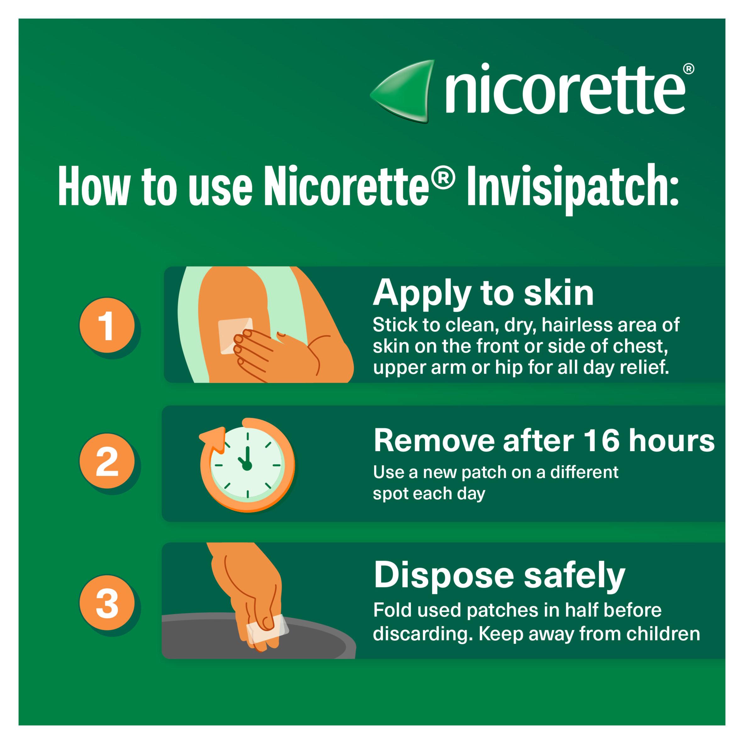 Nicorette Invisi Patch Step 2 to 7 Patches Quit Smoking Aid 15mg thumbnail 6