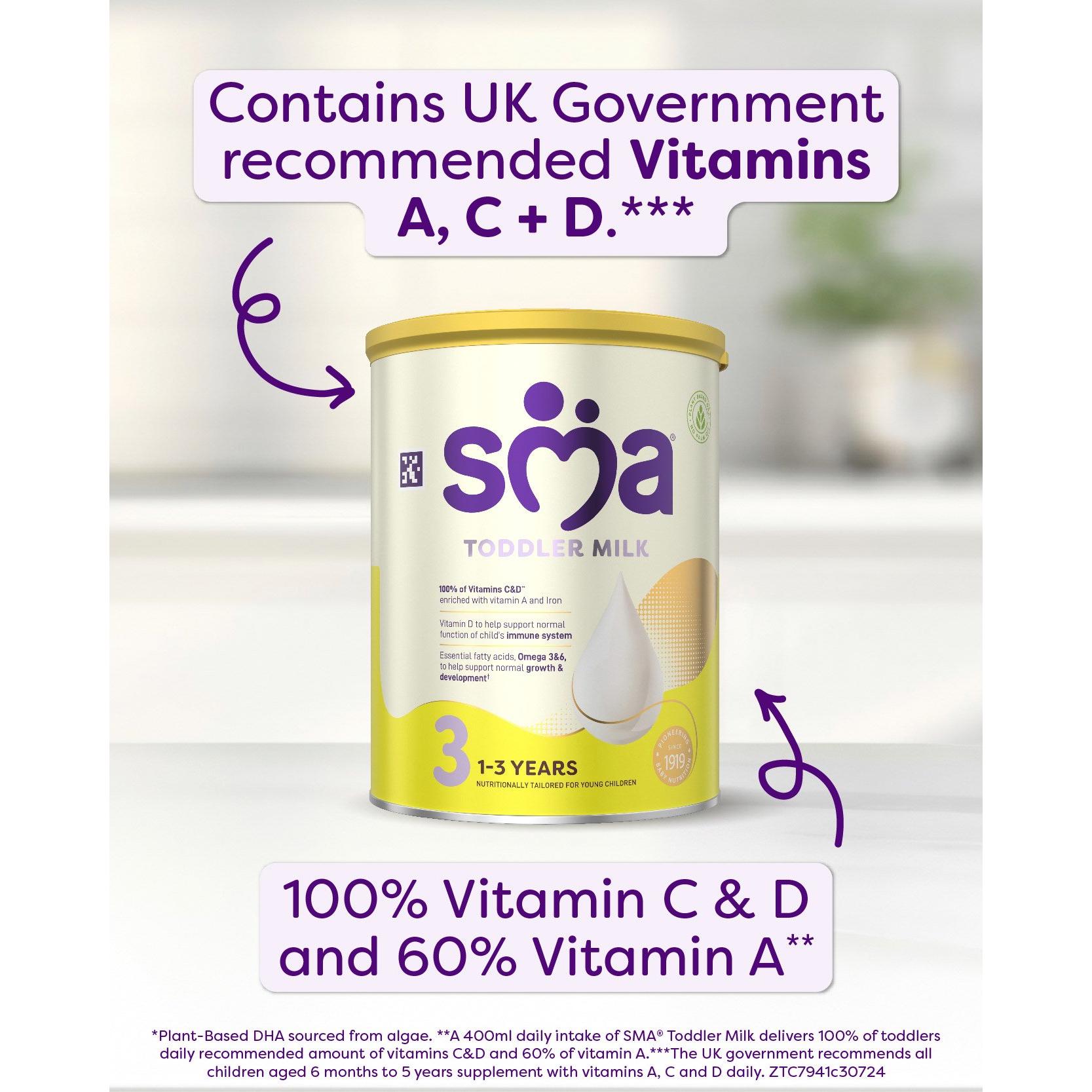 SMA Toddler Milk 1-3 Years Ready to Use Formula Milk 200ml thumbnail 4