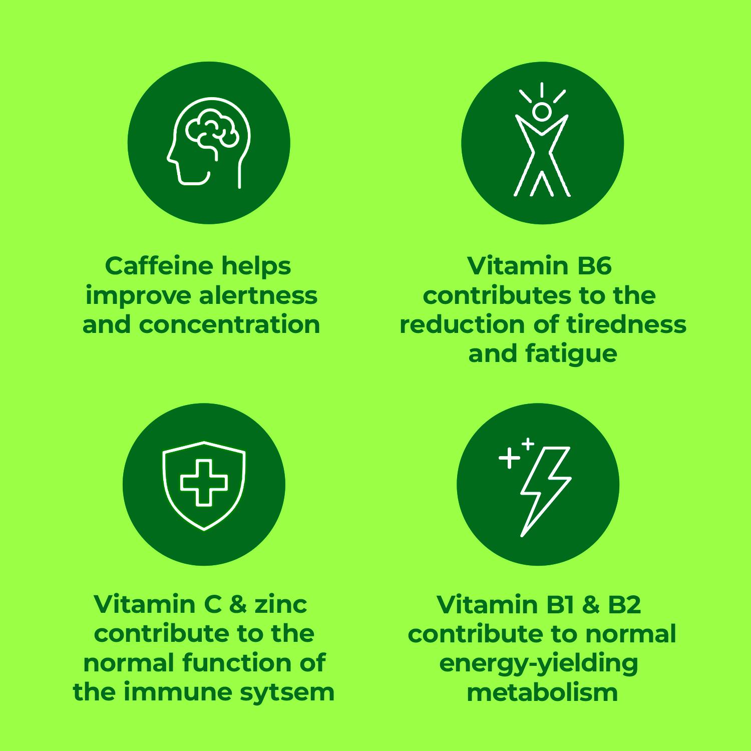 Berocca Boost Energy Vitamin Tablets x20 thumbnail 4
