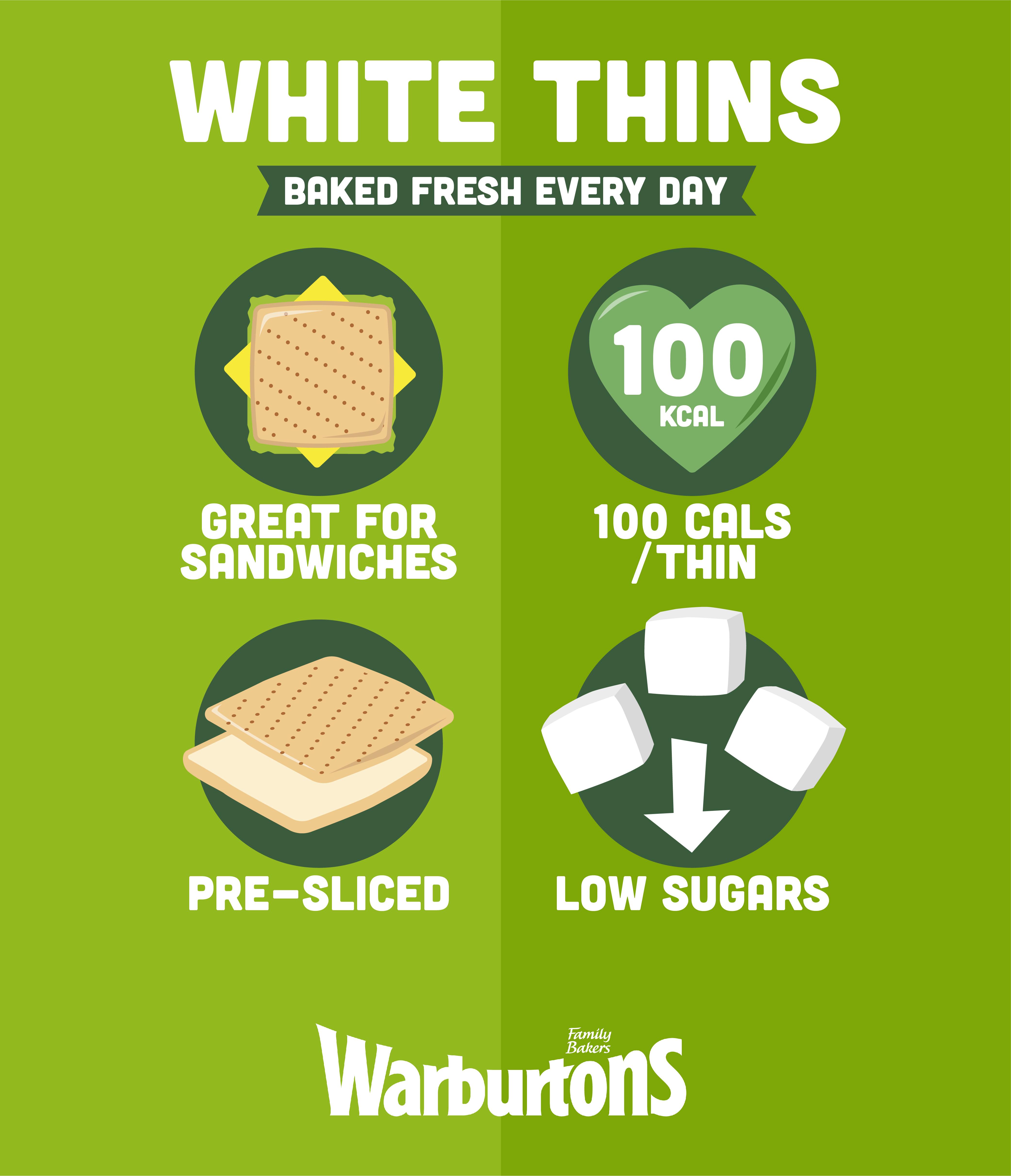 Warburtons White Sandwich Thins x6 thumbnail 3