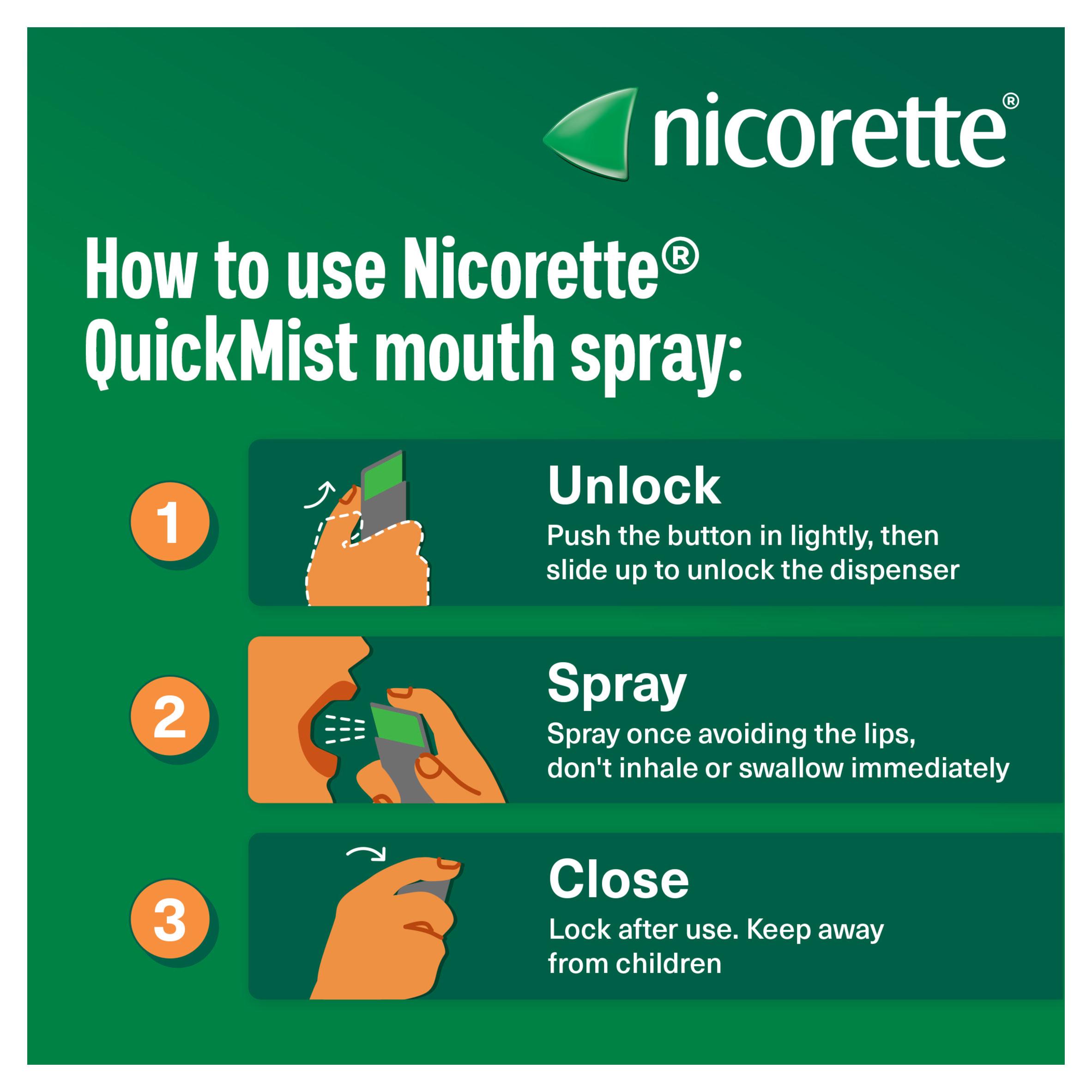 Nicorette Quickmist Mouthspray Freshmint 1 Unit Quit Vaping Aid thumbnail 3