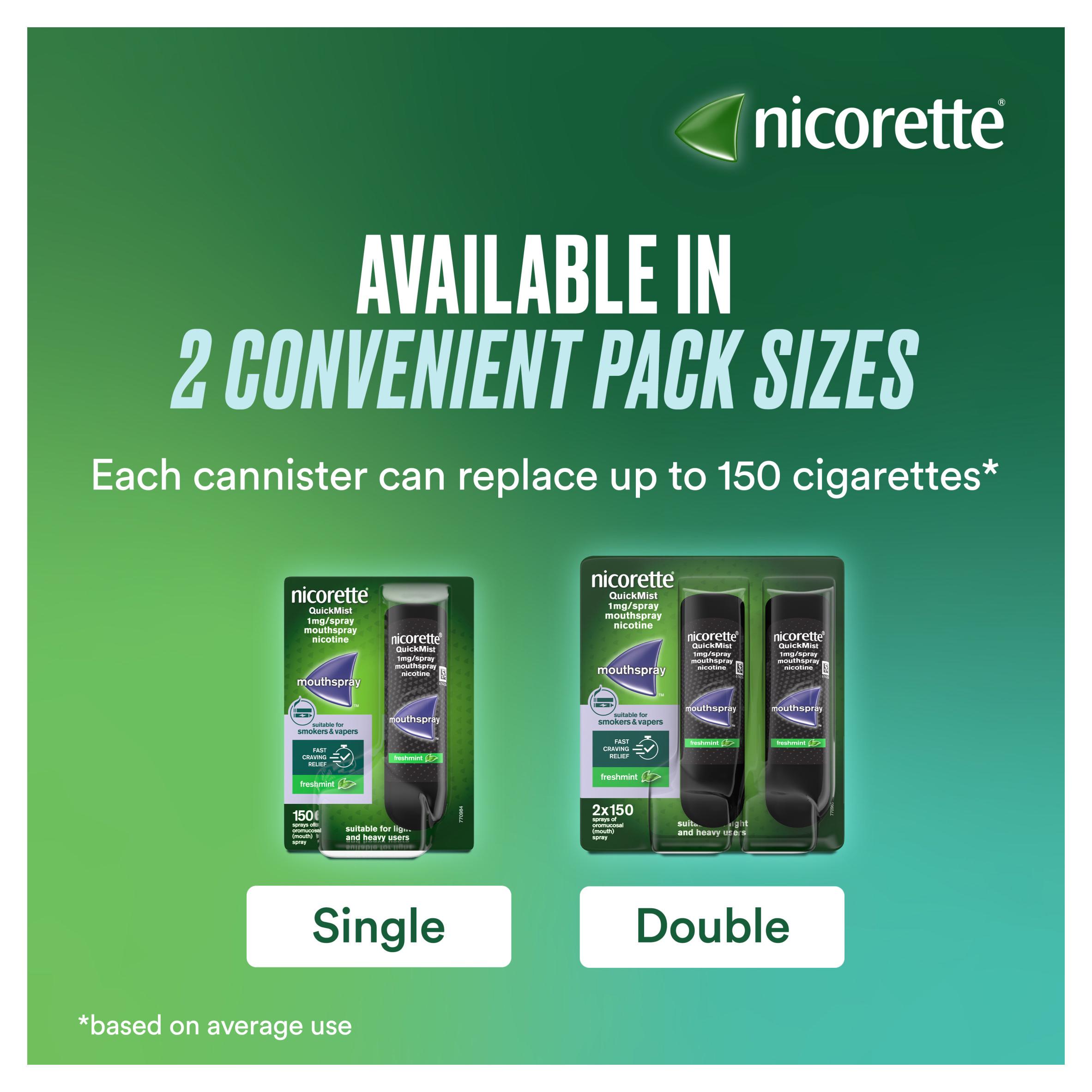Nicorette Quickmist Mouthspray Freshmint 2 Units Quit Vaping Aid thumbnail 6