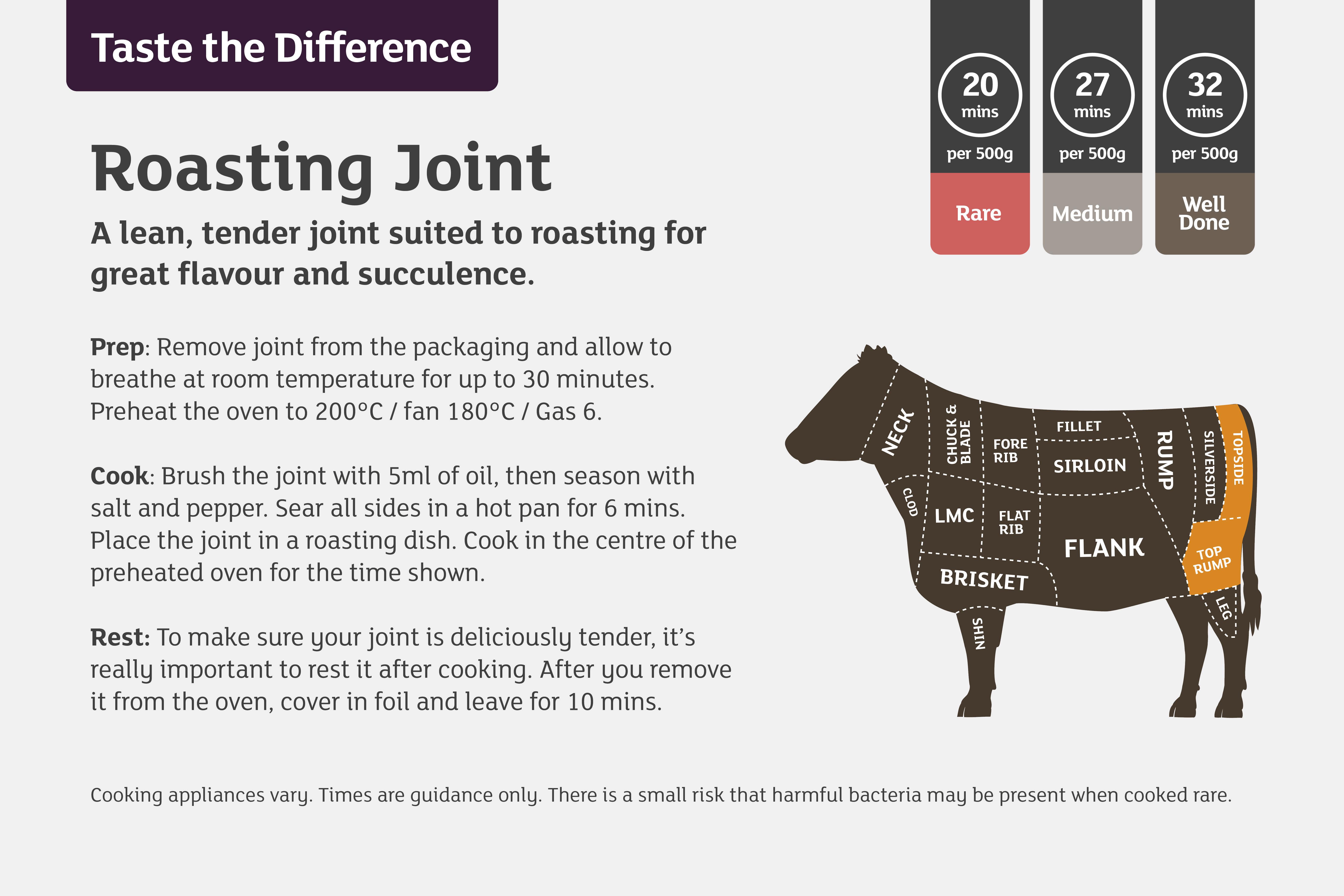 Sainsbury's 30 Days Matured British Beef Roasting Joint, Taste the Difference (Approx. 1.4kg) thumbnail 2