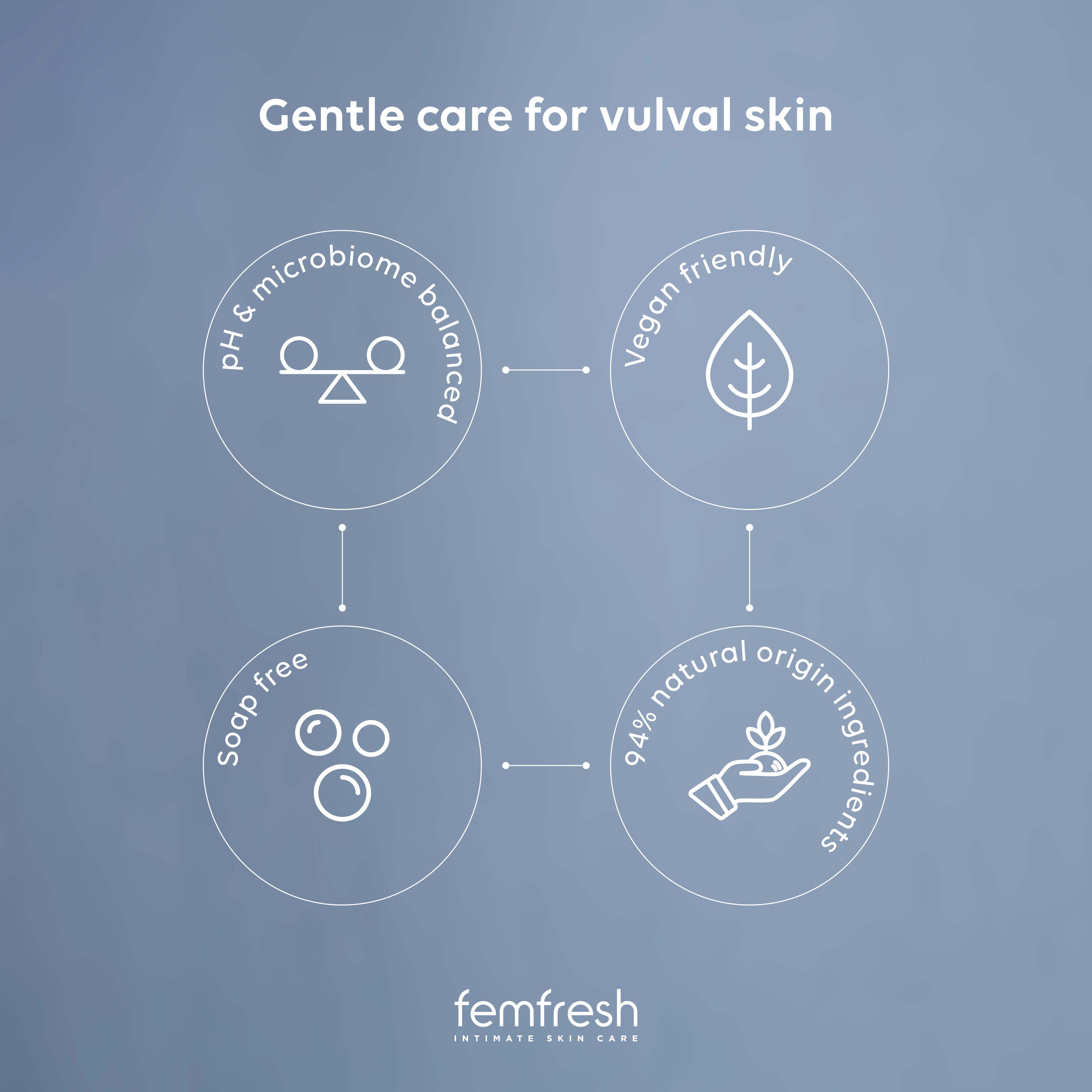 Femfresh Silvercare Deodorising Wash 250ml thumbnail 4