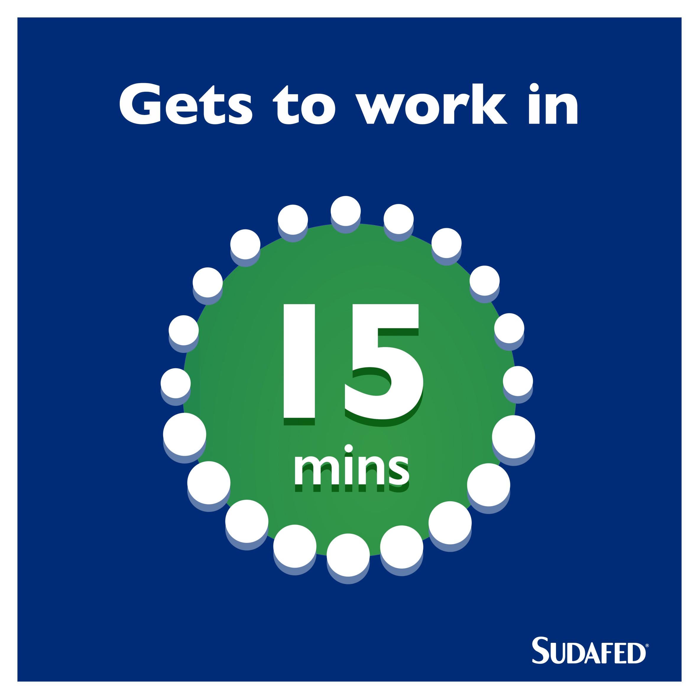 Sudafed Mucus Relief Triple Action Cold & Flu Tablets x16 thumbnail 3