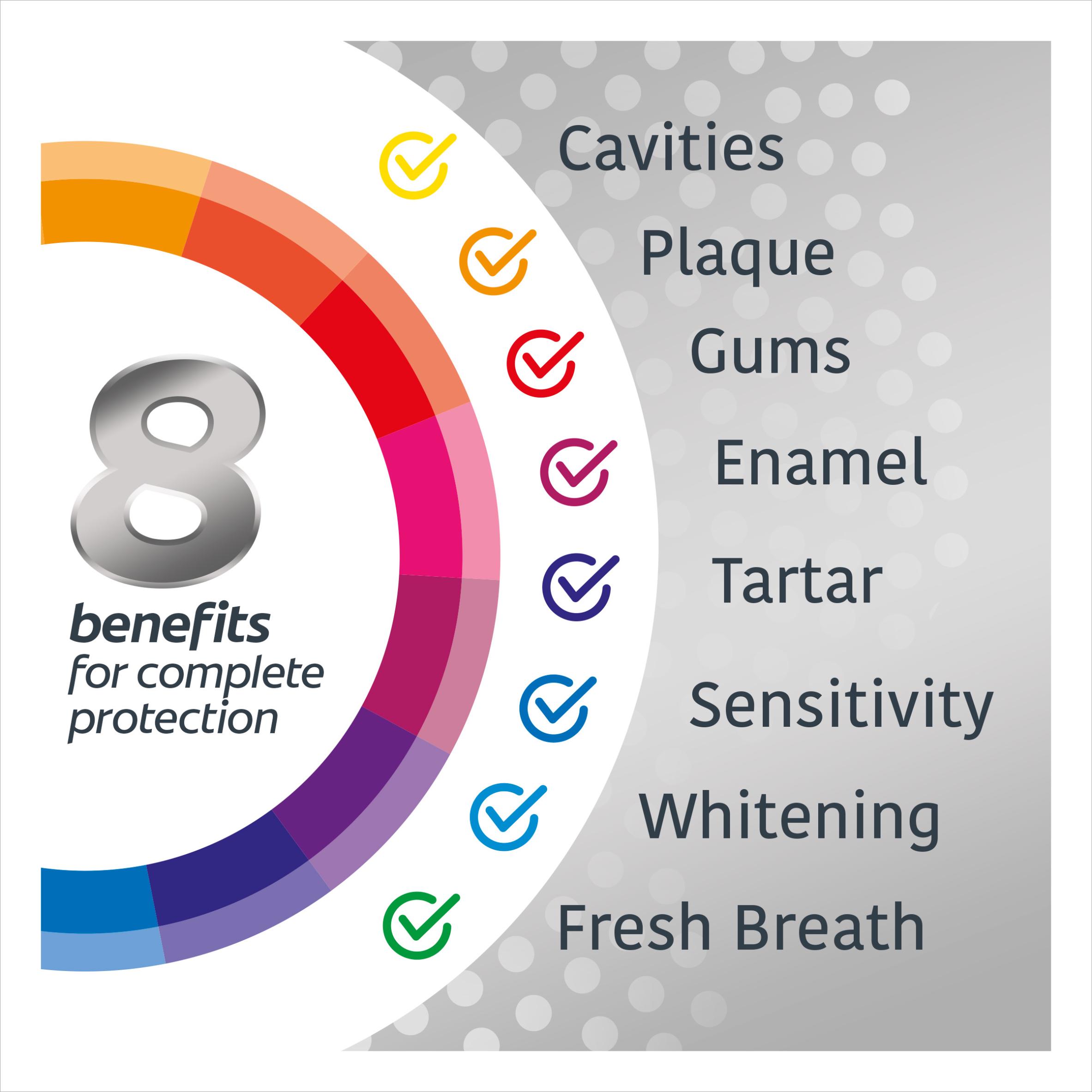Colgate Total Active Prevention Original Toothpaste 125ml thumbnail 3