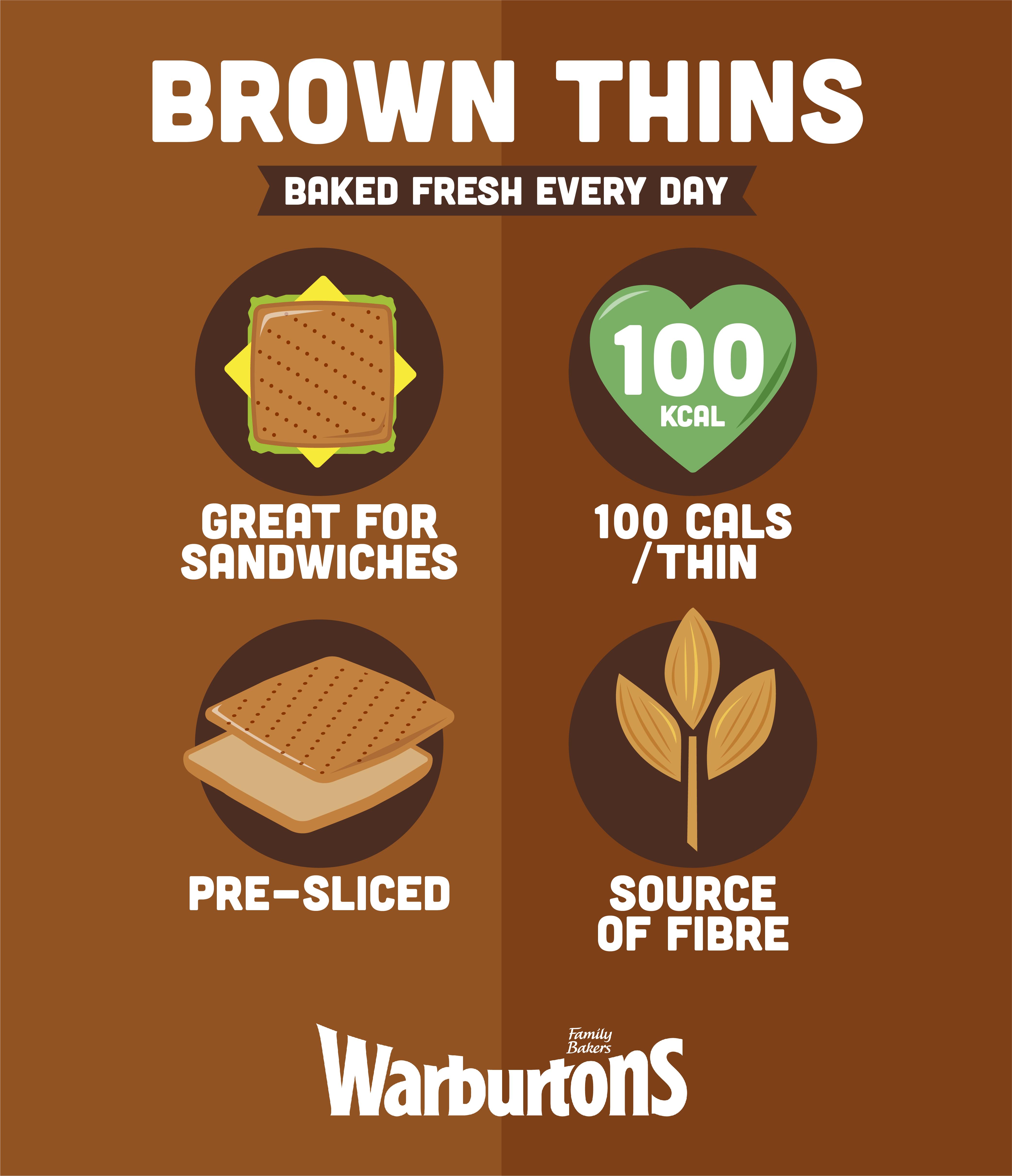 Warburtons Brown Sandwich Thins x6 thumbnail 3