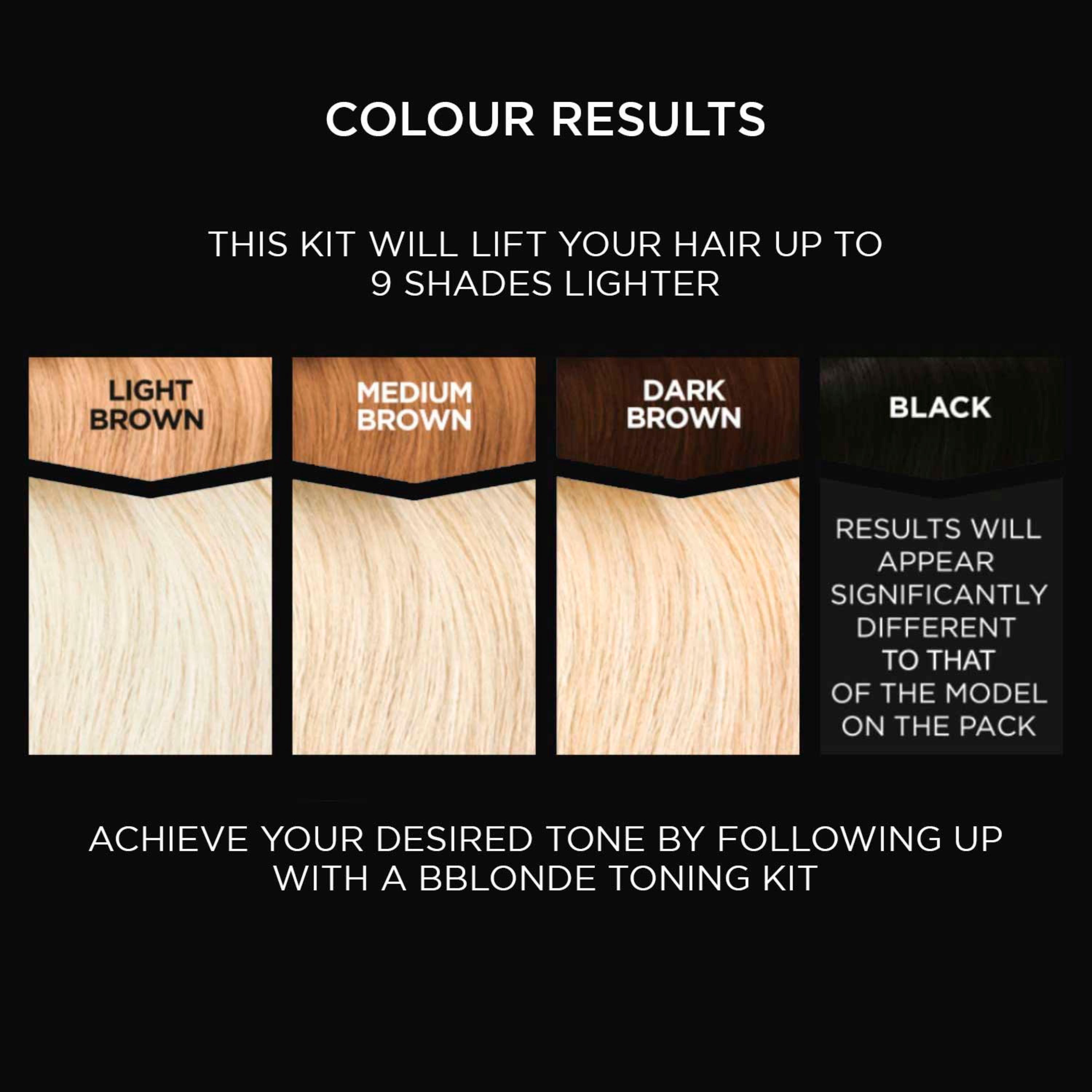 Jerome Russell Bblonde Maximum Blonding Kit No. 1 thumbnail 4
