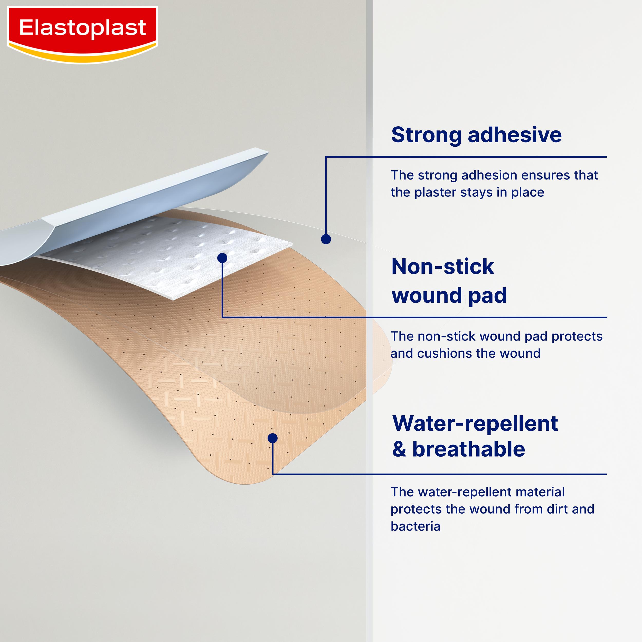 Elastoplast Water Resistant Plasters x10 thumbnail 4