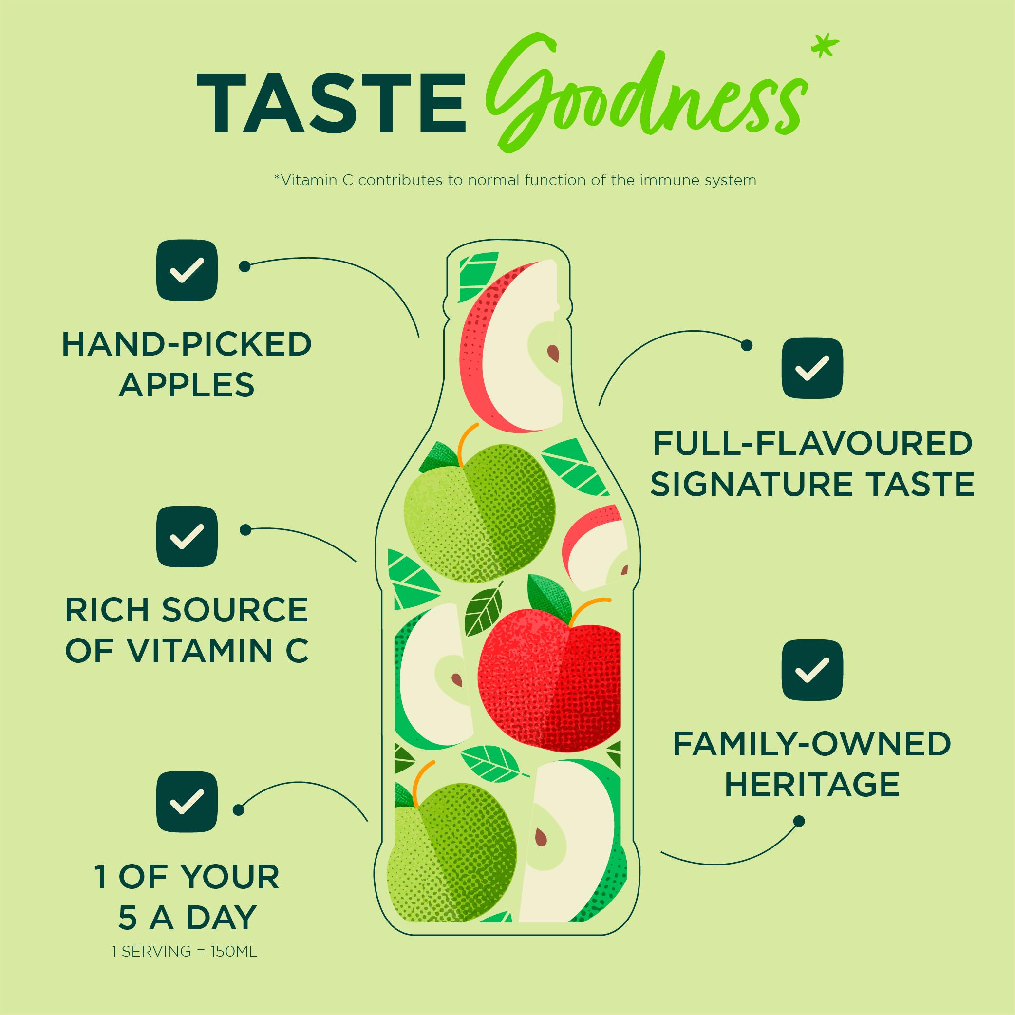 Copella Cloudy Apple Fruit Juice 300ml thumbnail 5