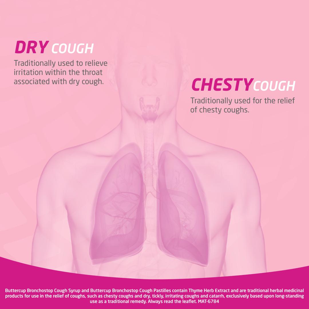 Buttercup Bronchostop Cough Syrup 200ml thumbnail 5
