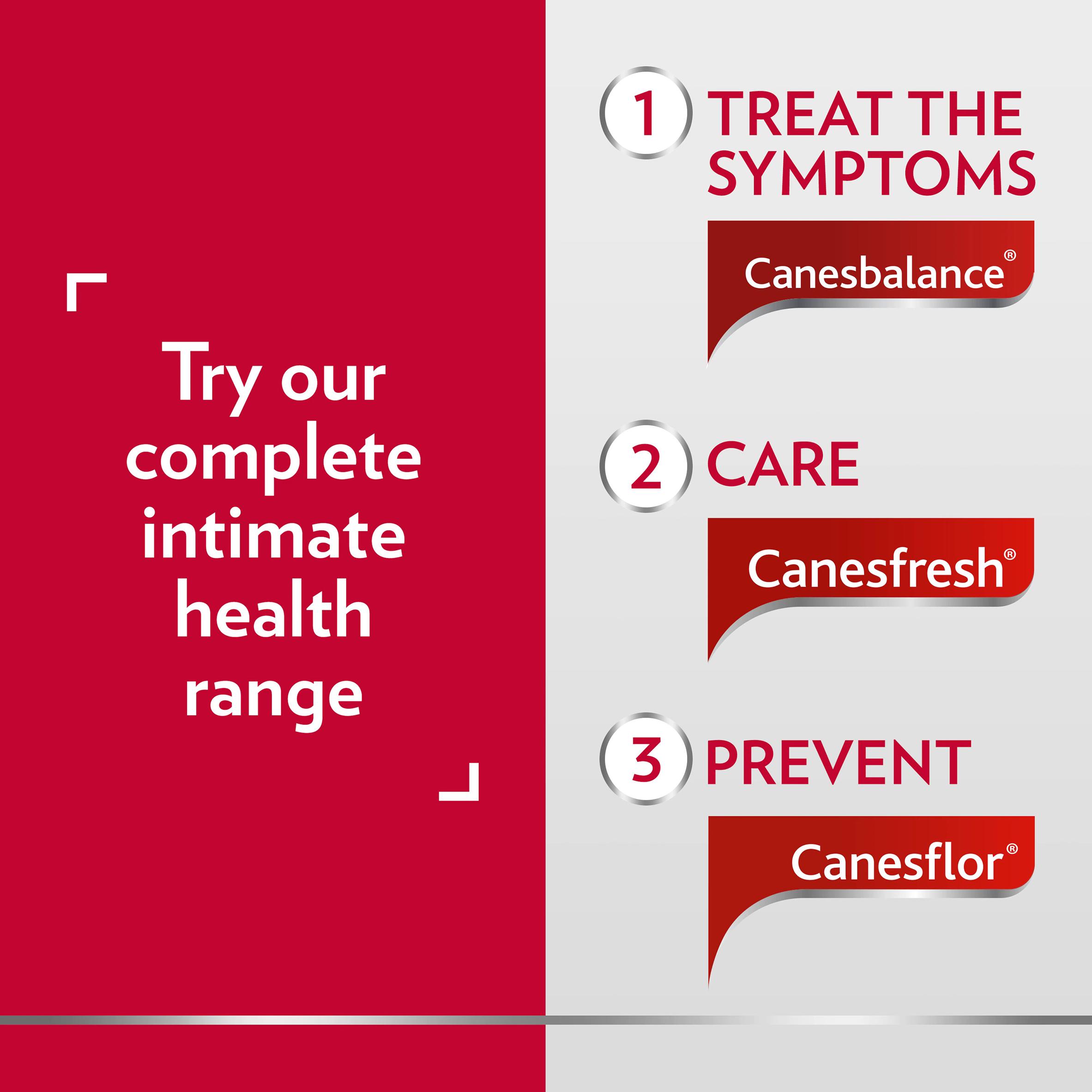 Canesbalance Bacterial Vaginosis Vaginal Gel thumbnail 3
