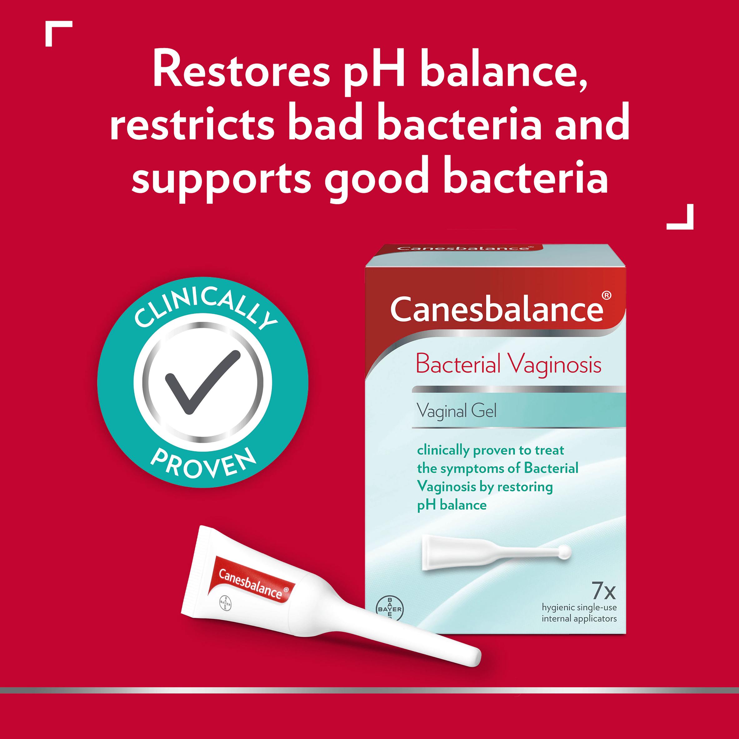 Canesbalance Bacterial Vaginosis Vaginal Gel thumbnail 5