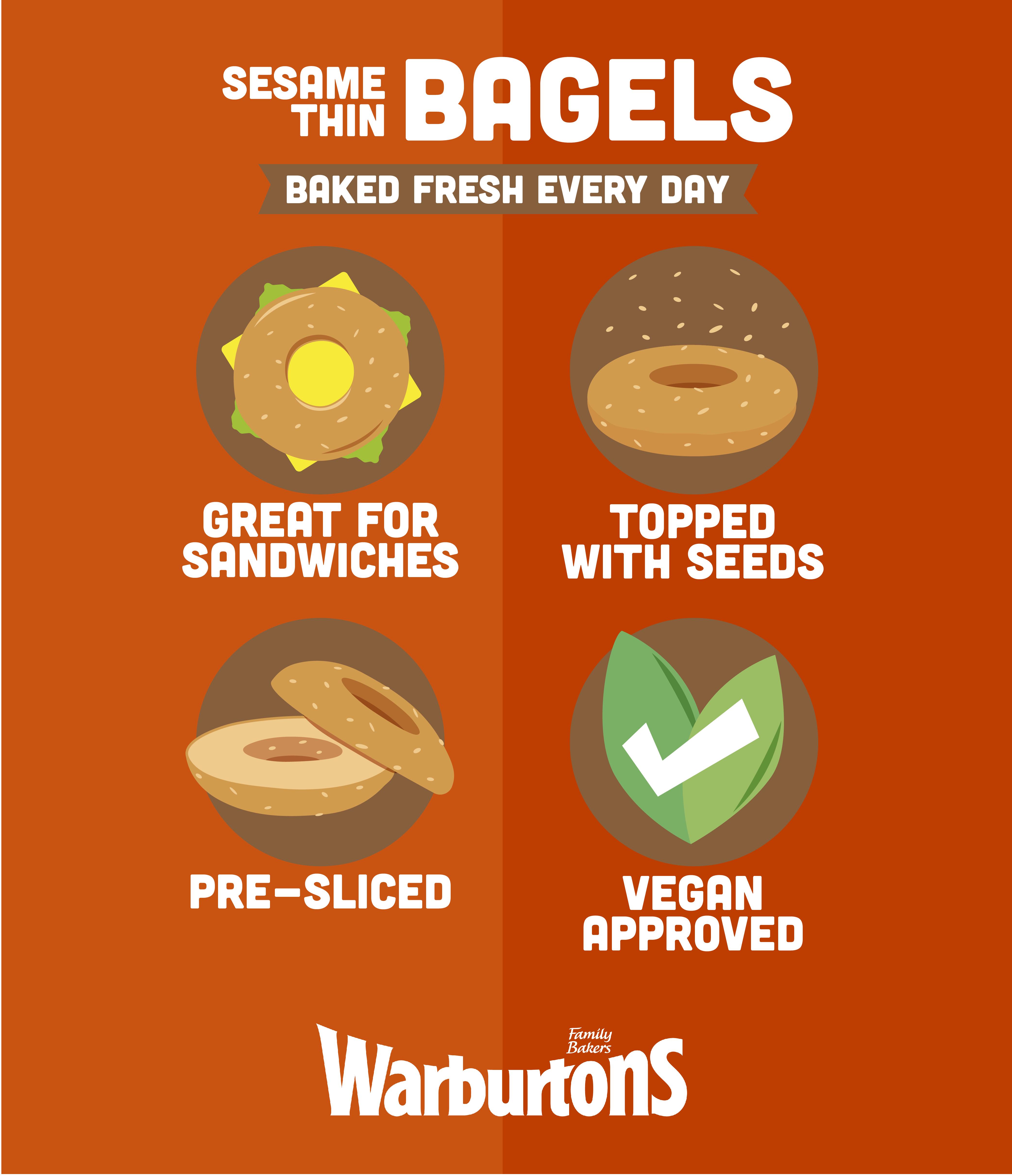 Warburtons Sesame Thin Bagels x6 thumbnail 3