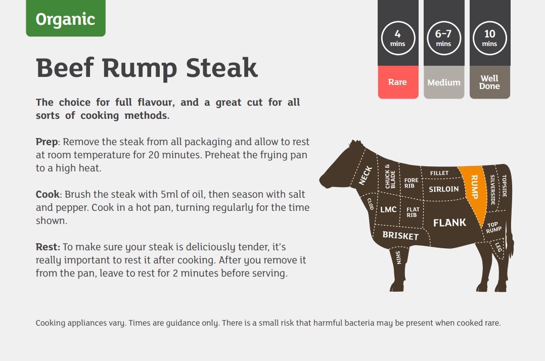 Sainsbury's 30 Days Matured British Beef Rump Steak, So Organic 225g thumbnail 2