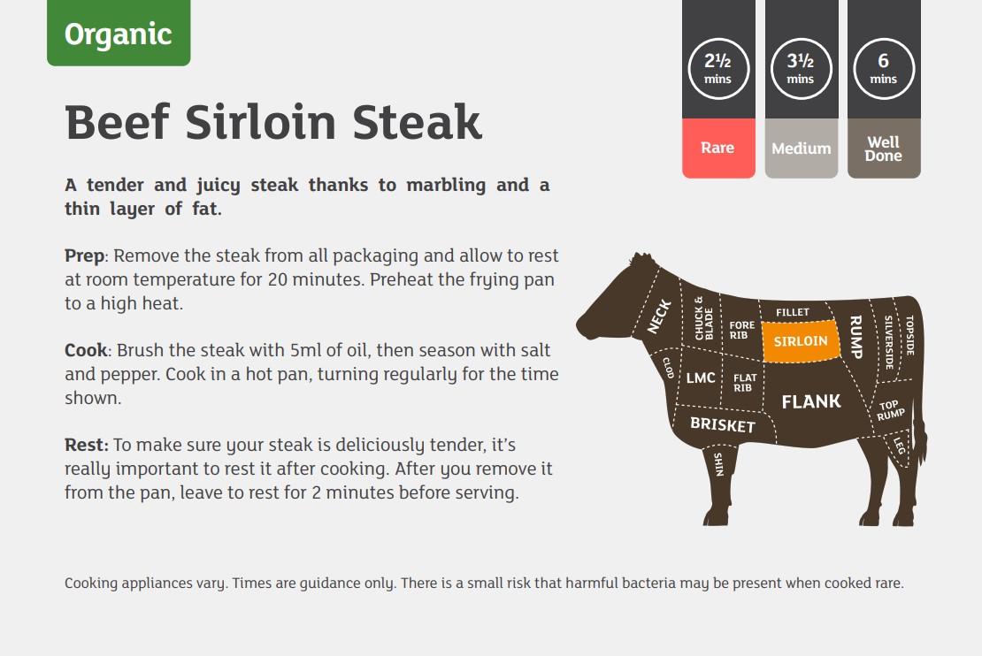 Sainsbury's 30 Days Matured British Beef Sirloin Steak, So Organic 225g thumbnail 2