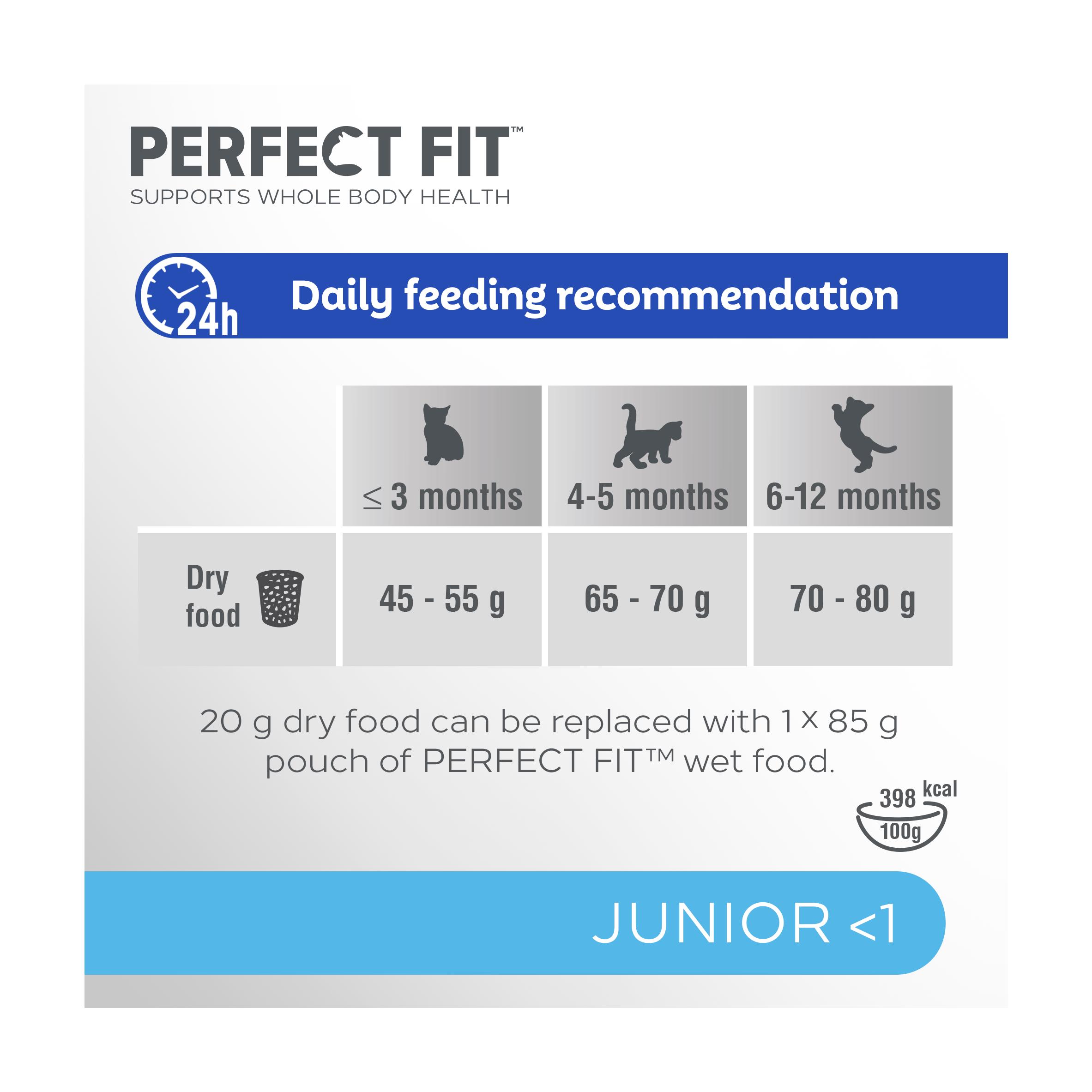Perfect Fit Advanced Nutrition Kitten Complete Dry Chicken Cat Food 750g thumbnail 4