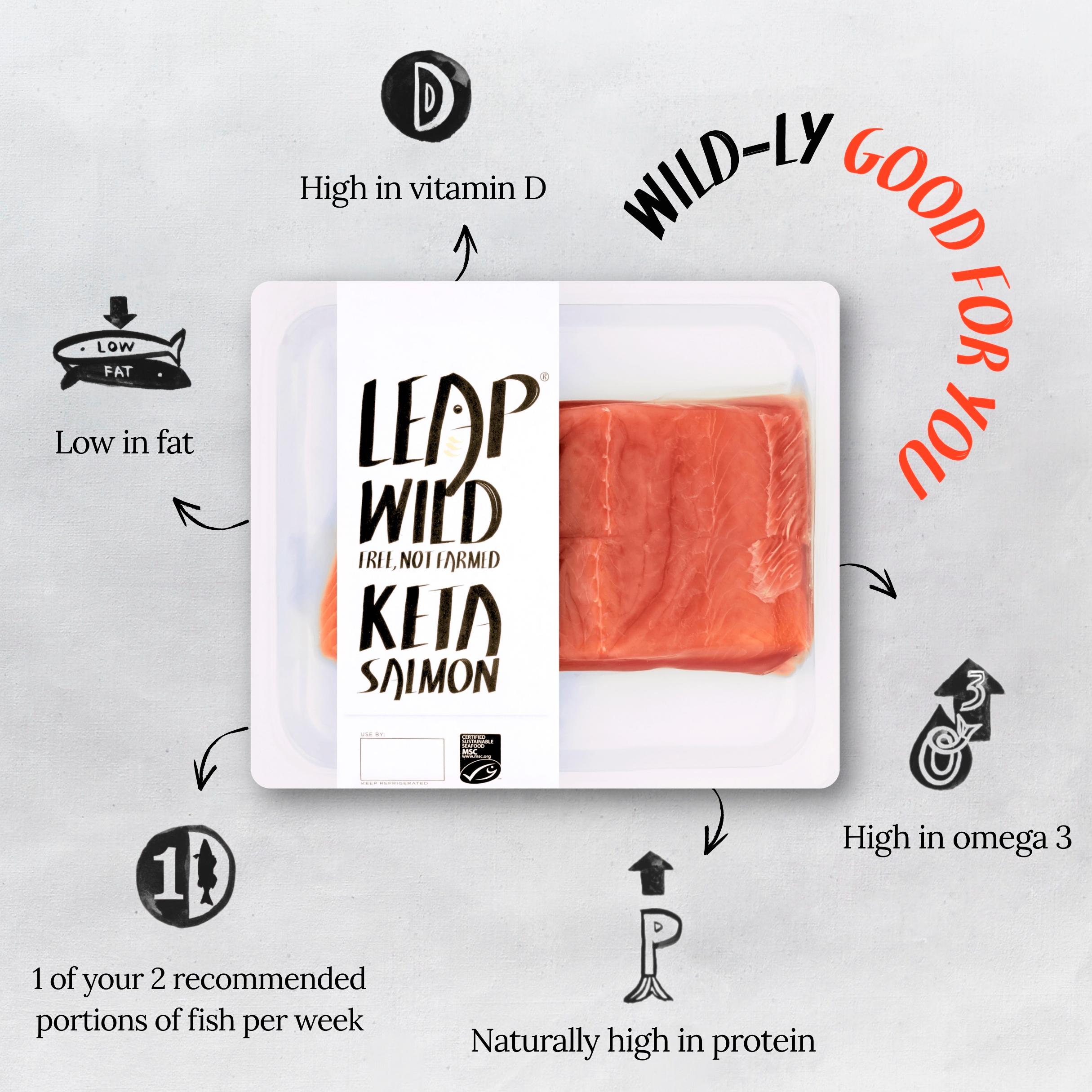 Leap Wild 220g Keta Salmon Fillets thumbnail 2