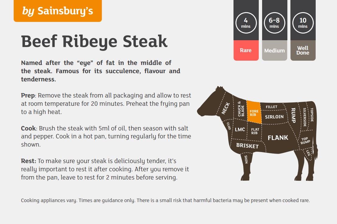 Sainsbury's British or Irish 21 Day Matured Ribeye Steak 225g thumbnail 2