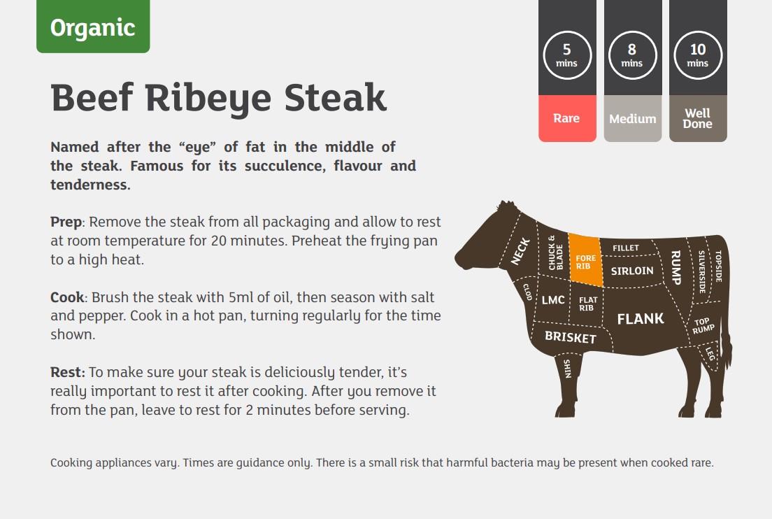 Sainsbury's 30 Days Matured British Beef Ribeye Steak, So Organic 225g thumbnail 2