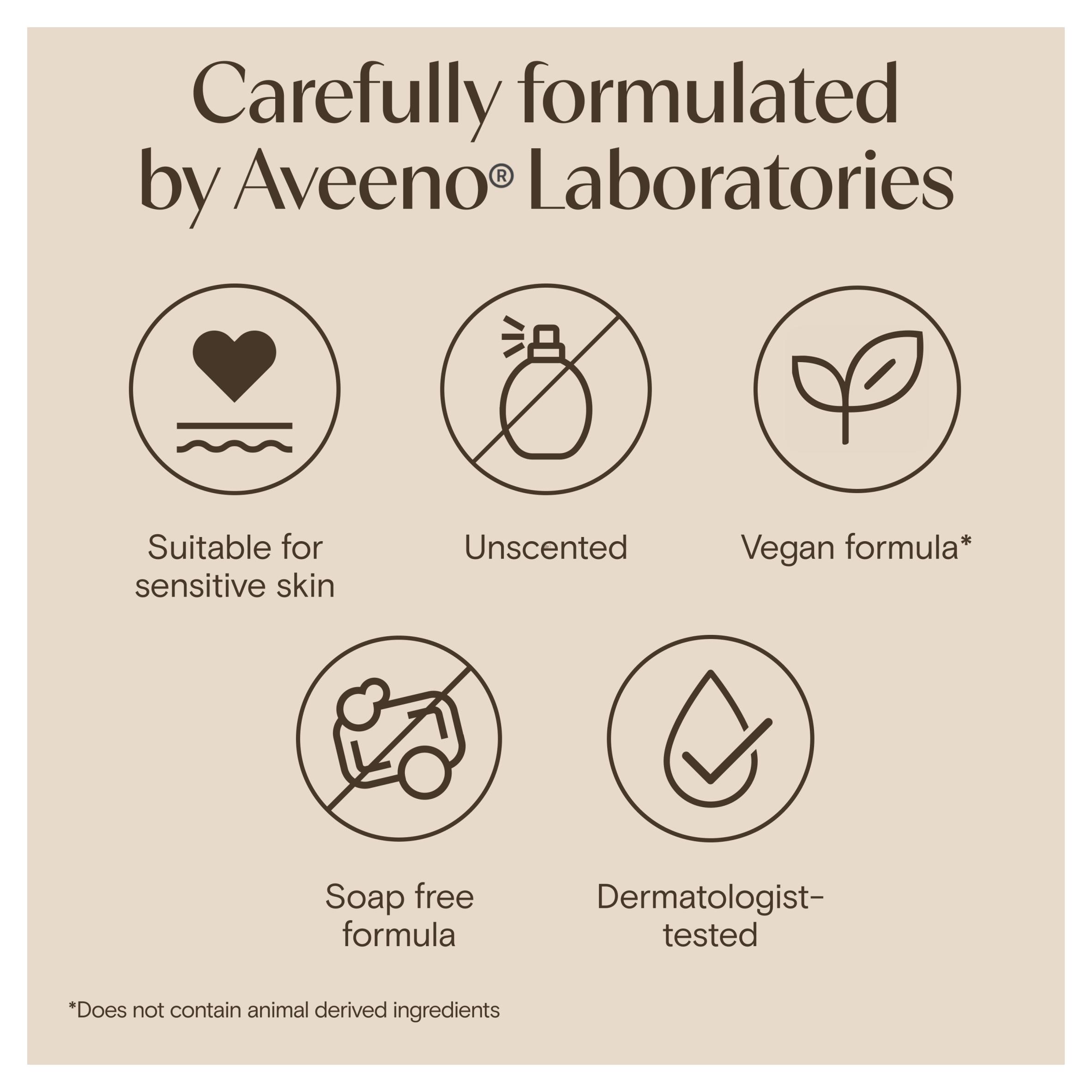 Aveeno Dermexa Daily Emollient Body Wash Unscented Soap Free 300ml thumbnail 6