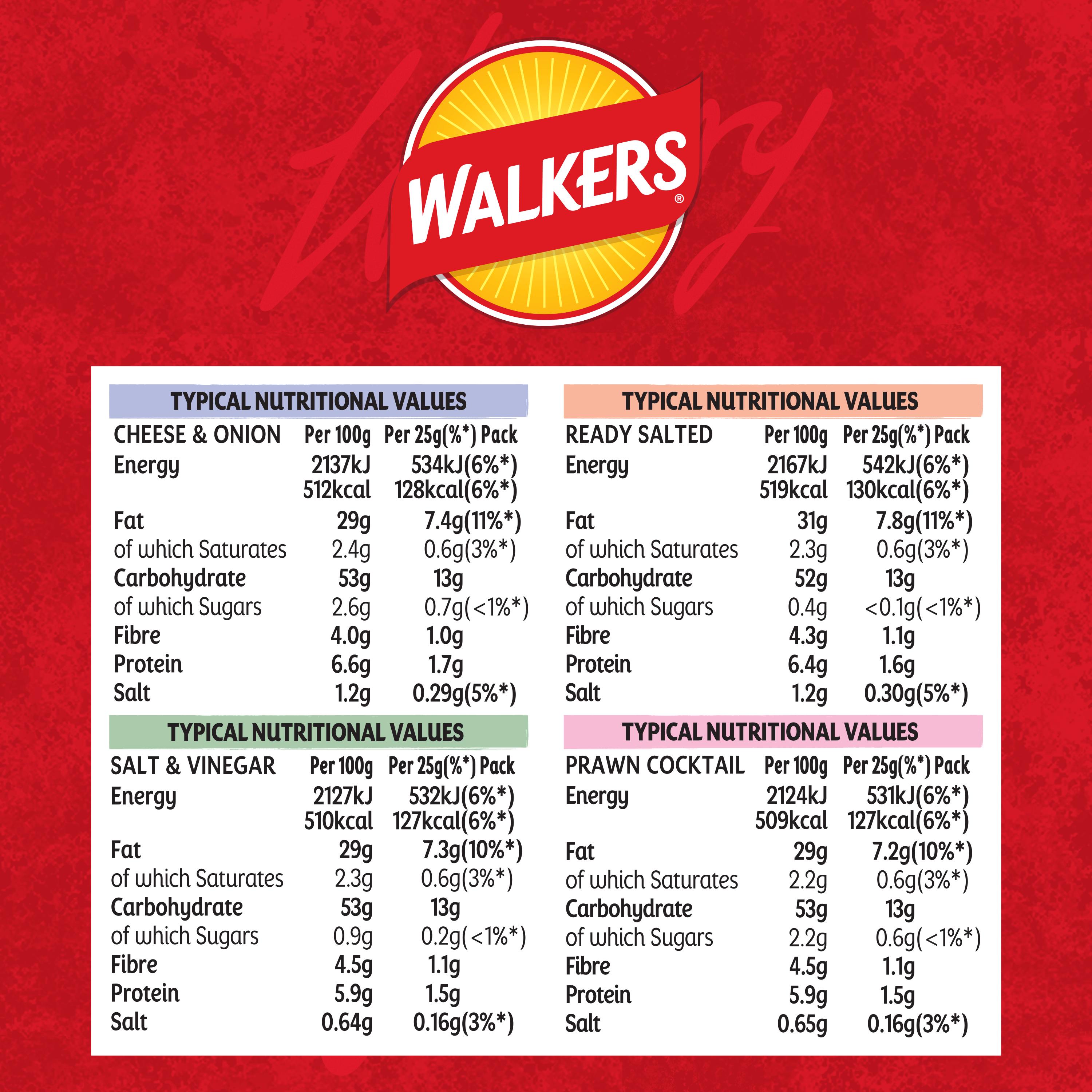 Walkers Classic Variety Multipack Crisps 12x25g thumbnail 5