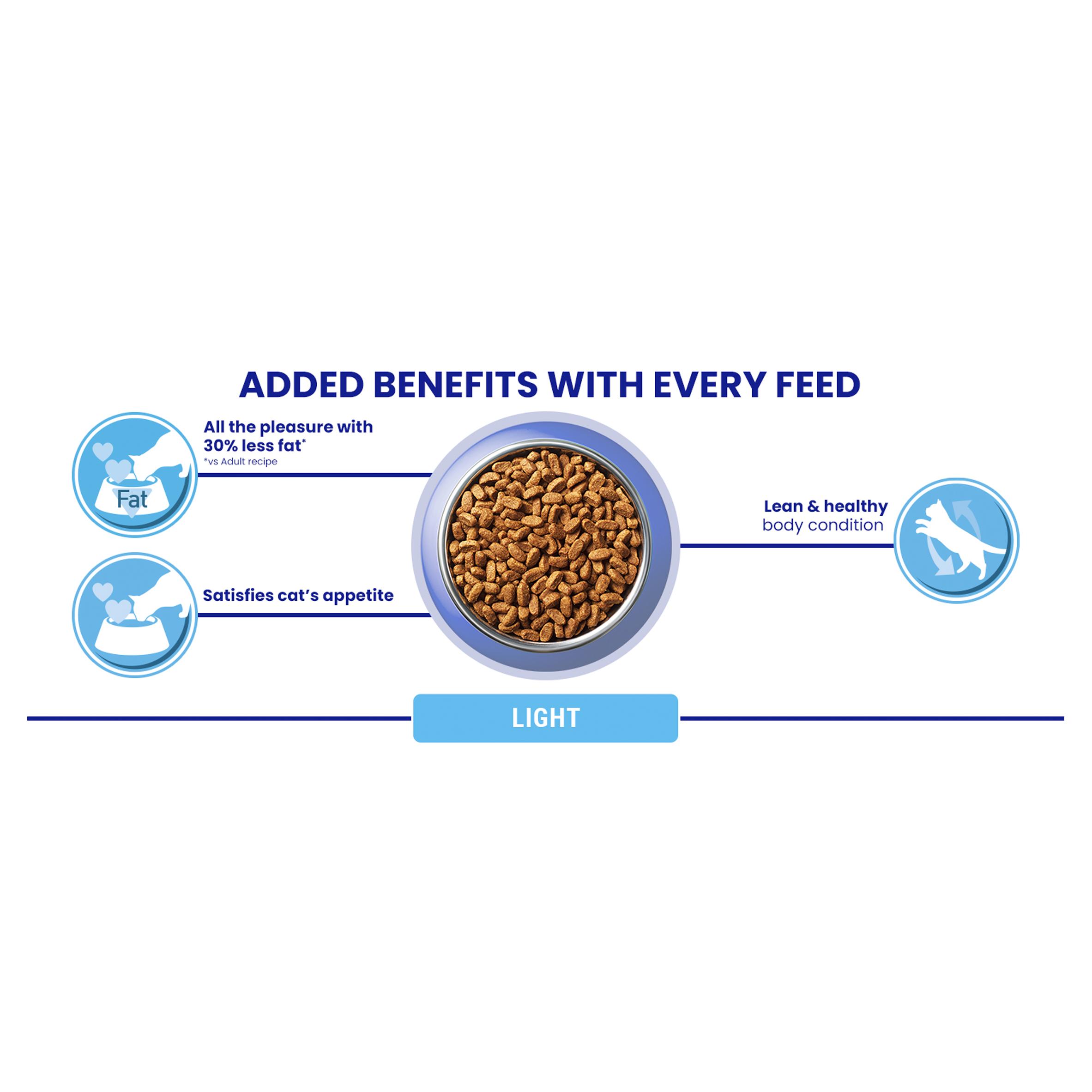 Purina One Light Adult Dry Cat Food Chicken & Wheat 2.8kg thumbnail 6