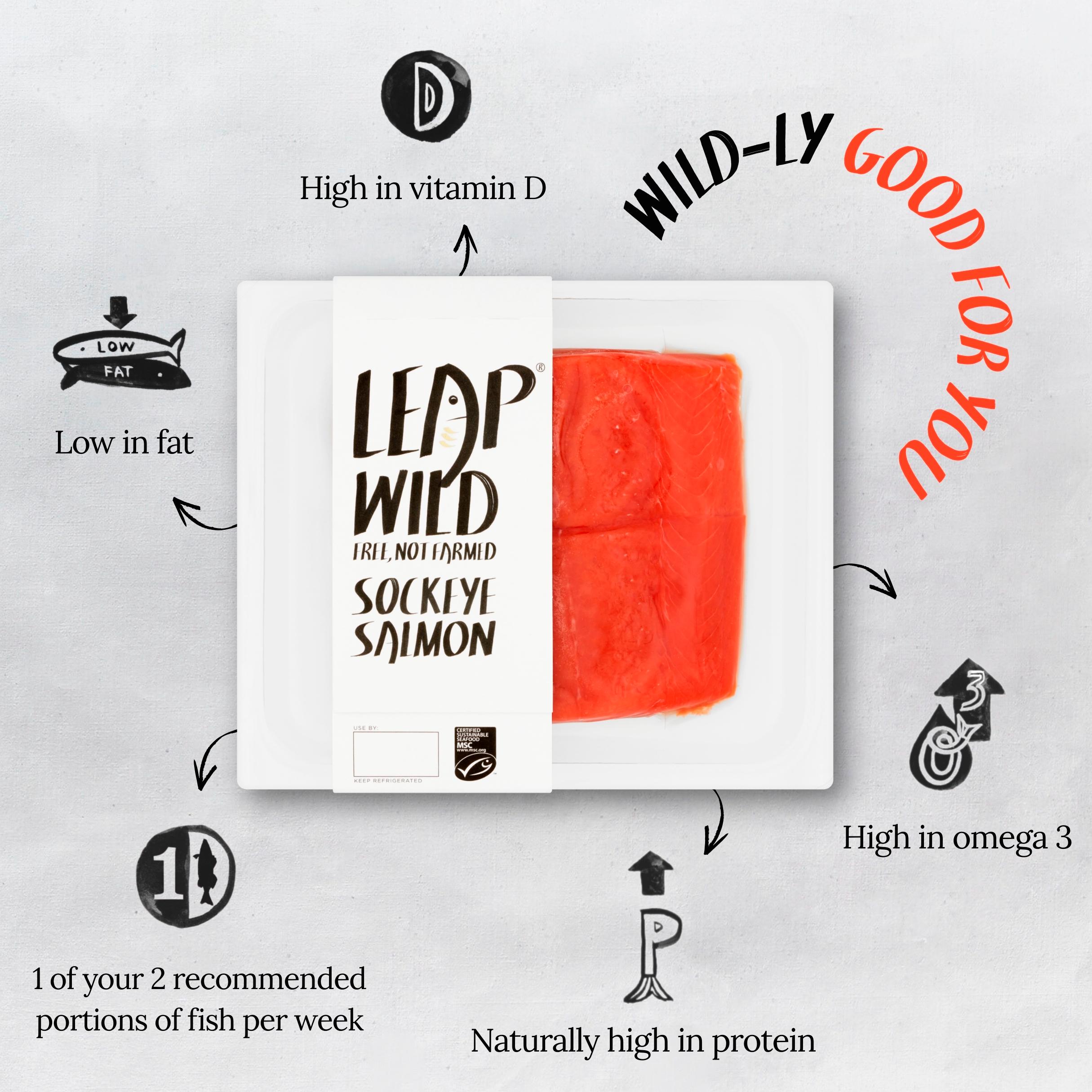 Leap Wild 220g Sockeye Salmon Fillets thumbnail 2