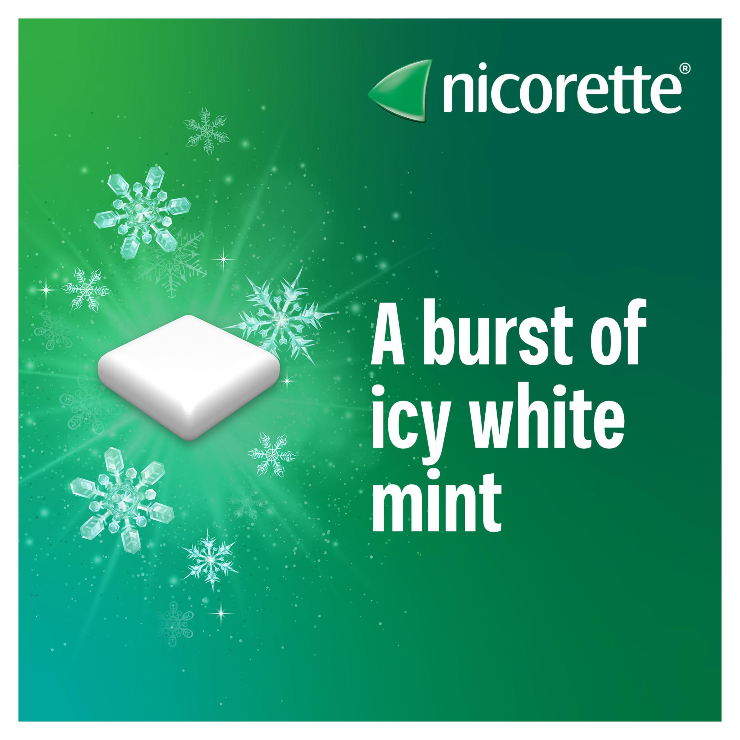 Nicorette Icy White Gum Pieces Quit Smoking Aid x30 2mg thumbnail 5