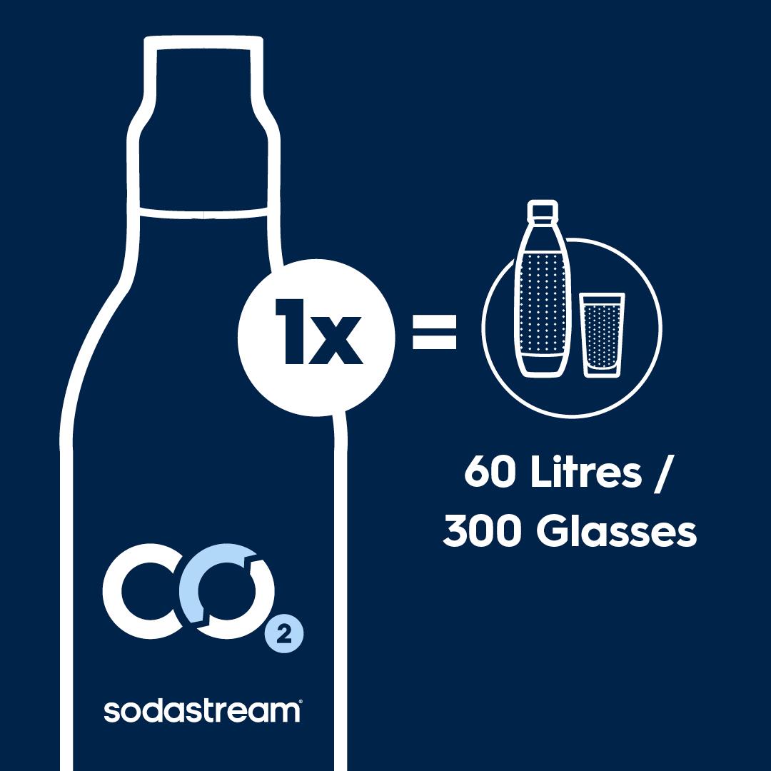 Sodastream Blue CO2 Gas Cylinder 425g thumbnail 2