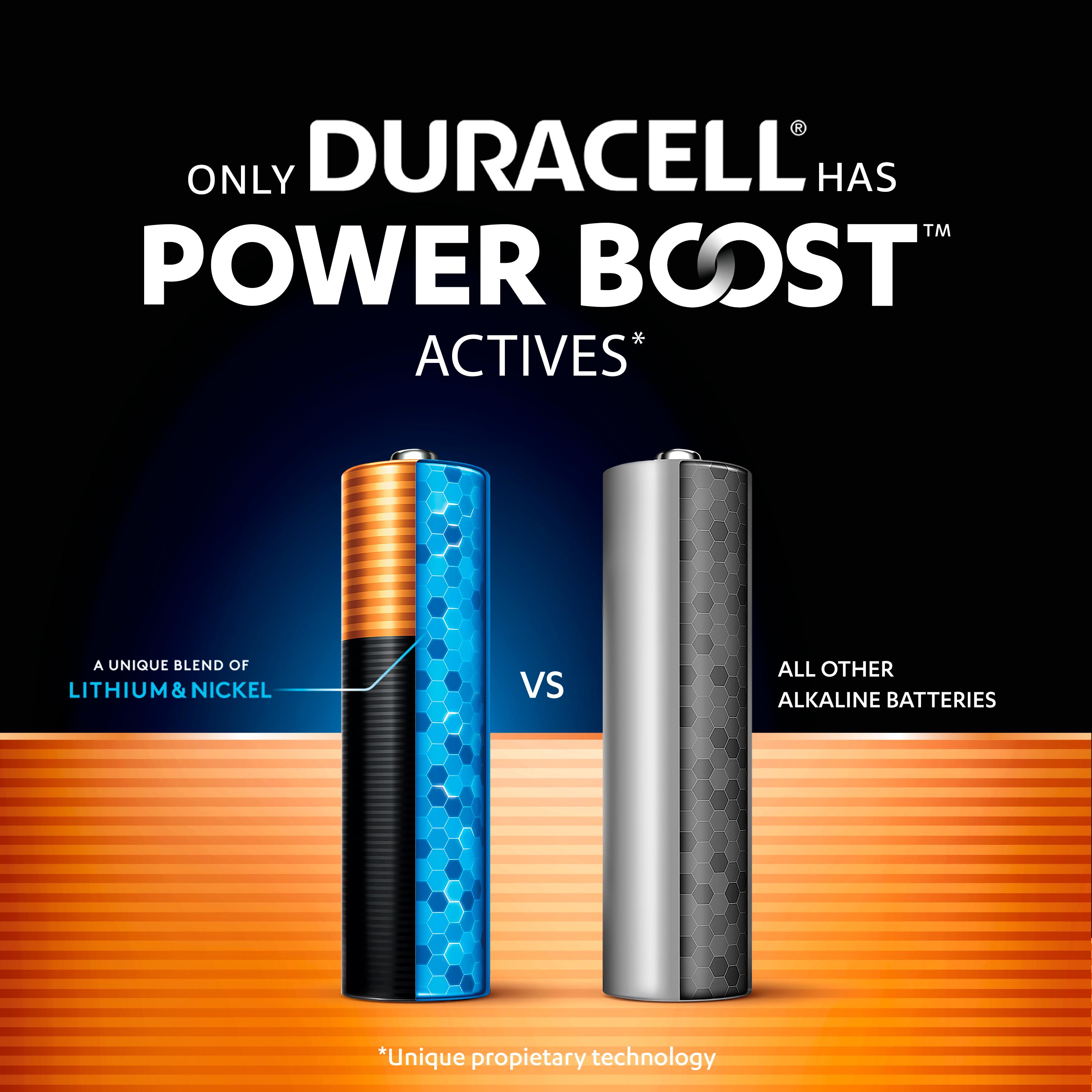Duracell Optimum AAA Batteries, pack of 4 thumbnail 3